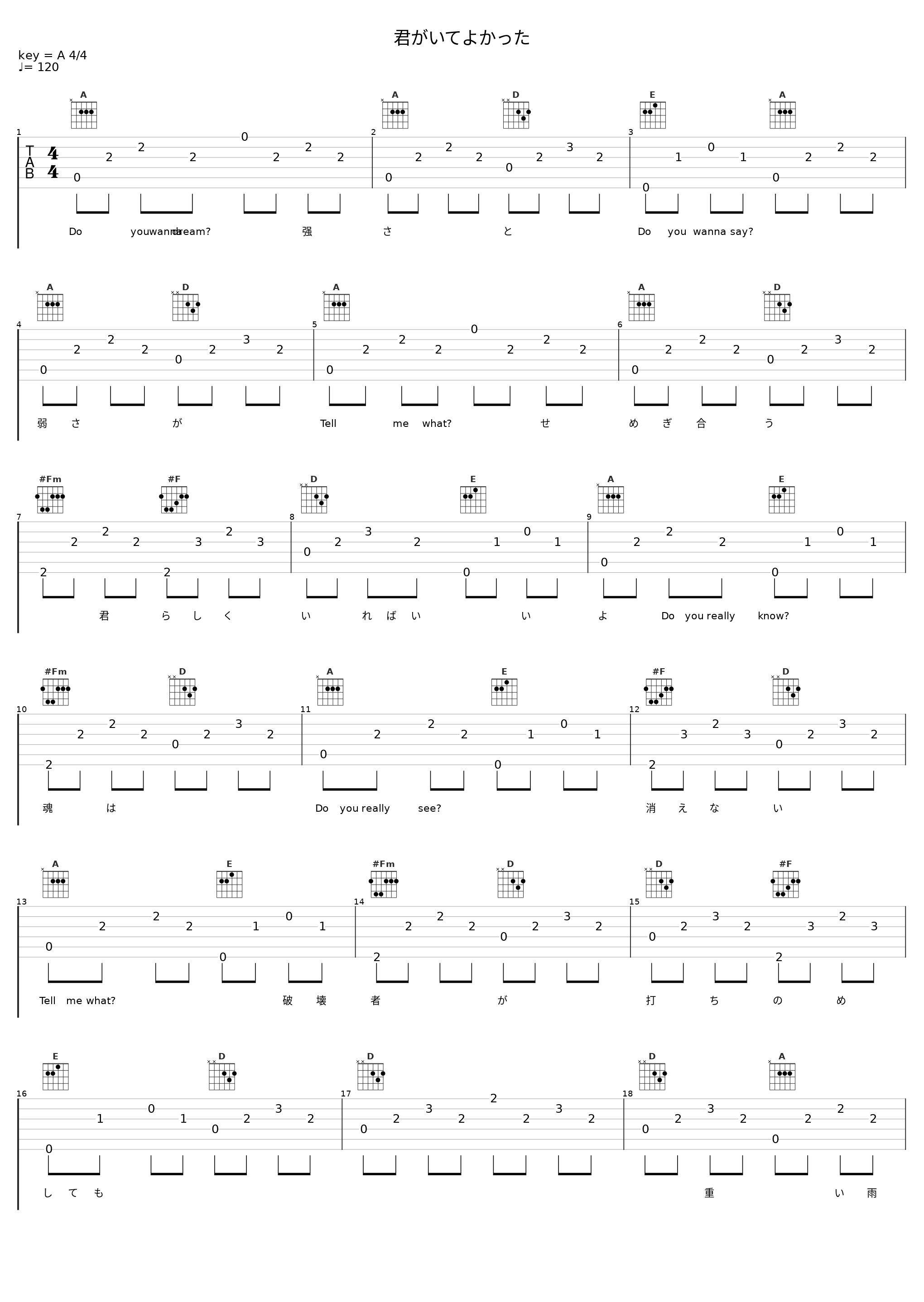 君がいてよかった_TM NETWORK_1