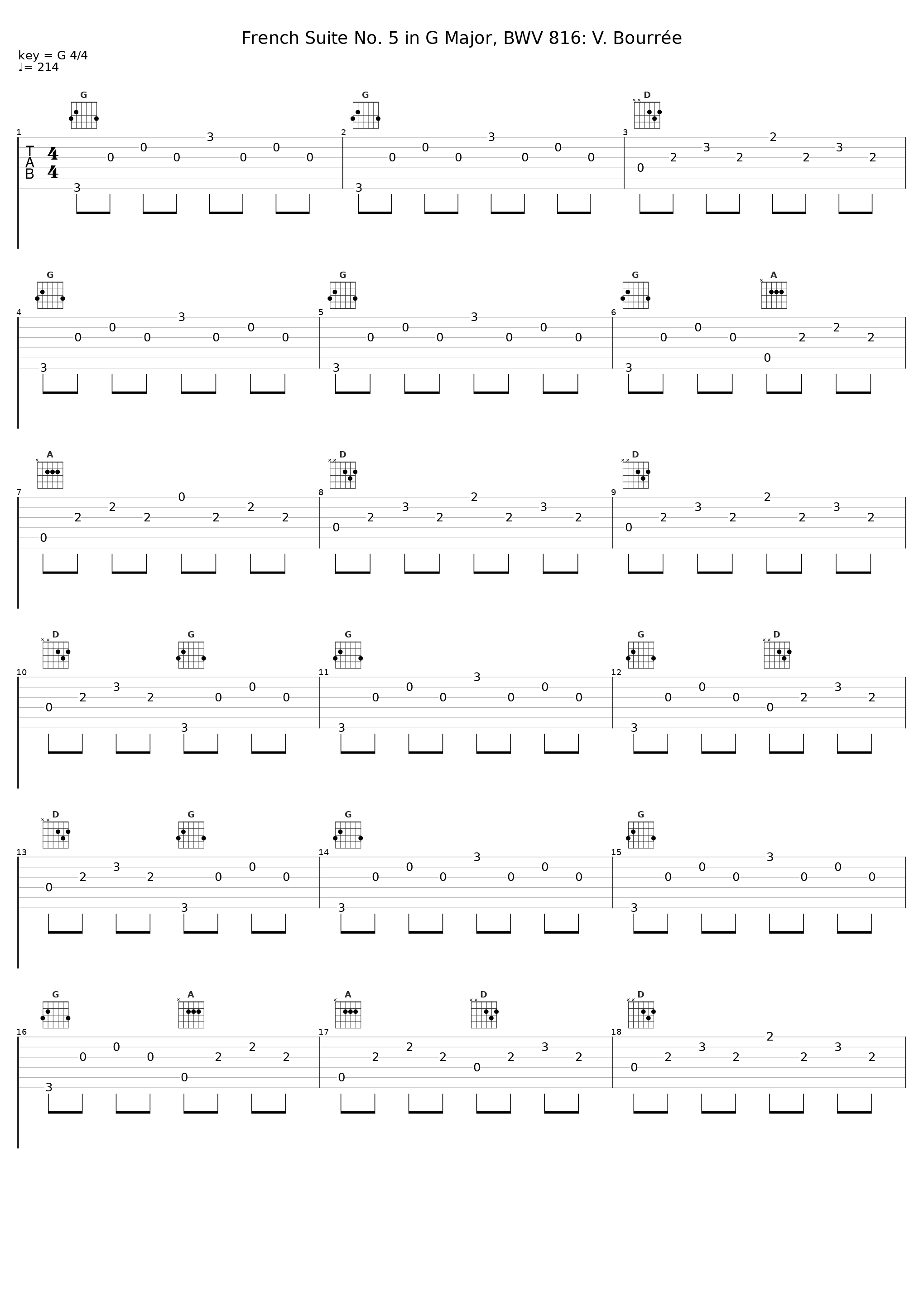 French Suite No. 5 in G Major, BWV 816: V. Bourrée_Simone Dinnerstein_1