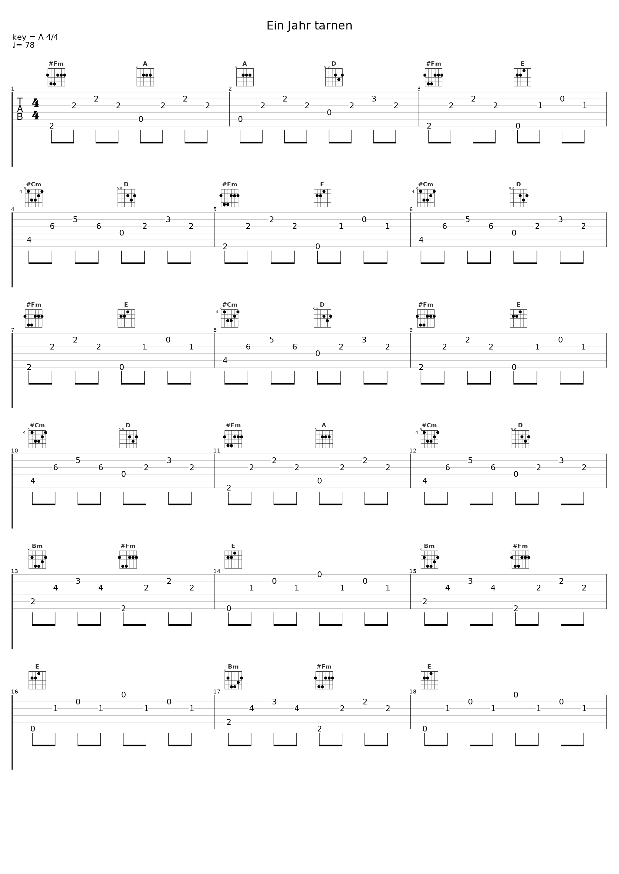 Ein Jahr tarnen_Philipp Dittberner_1