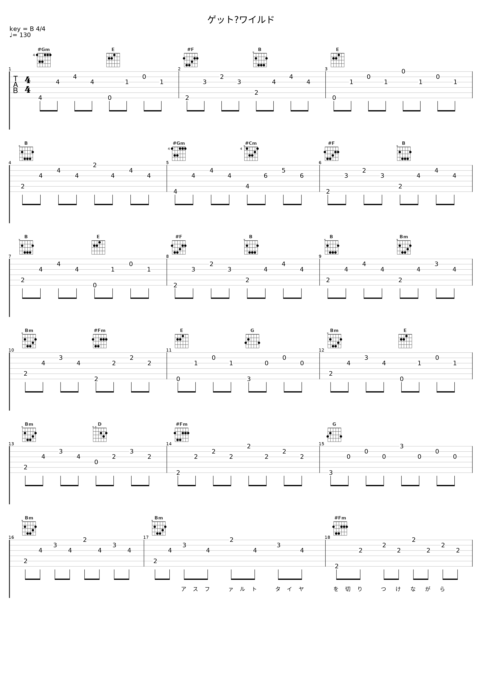 ゲット・ワイルド_TM NETWORK_1