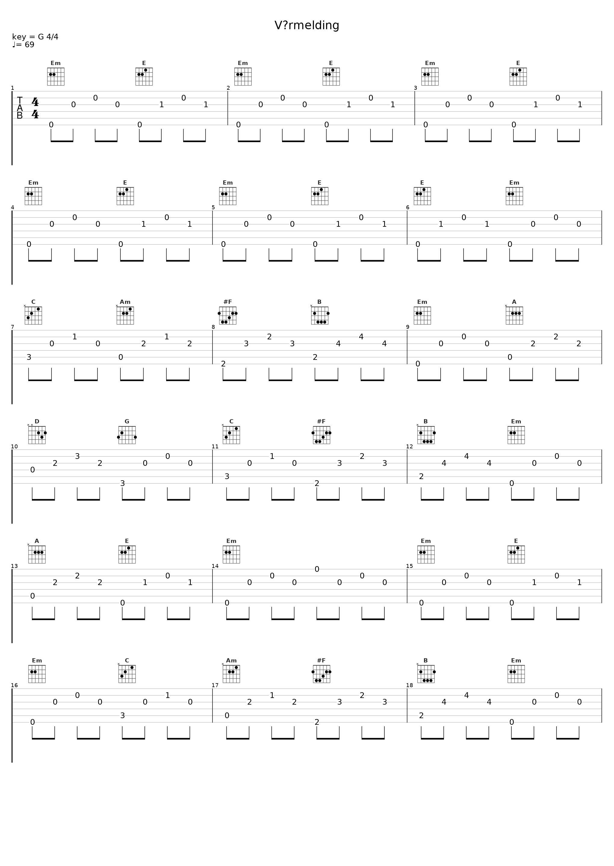 Værmelding_Sigmund Groven,Kari Bremnes,Ola Bremnes,Ole H. Bremnes_1