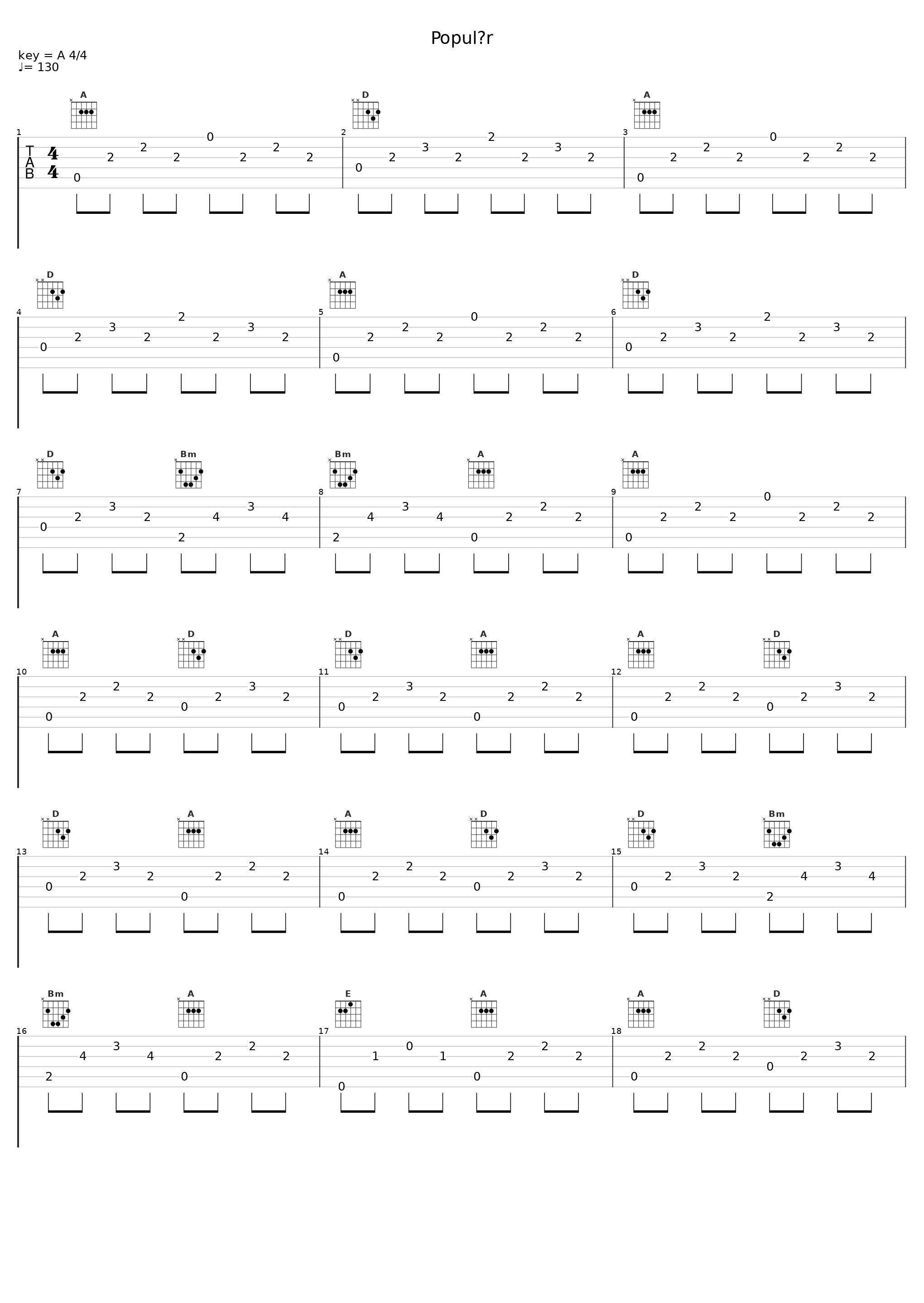Populær_The Kids_1