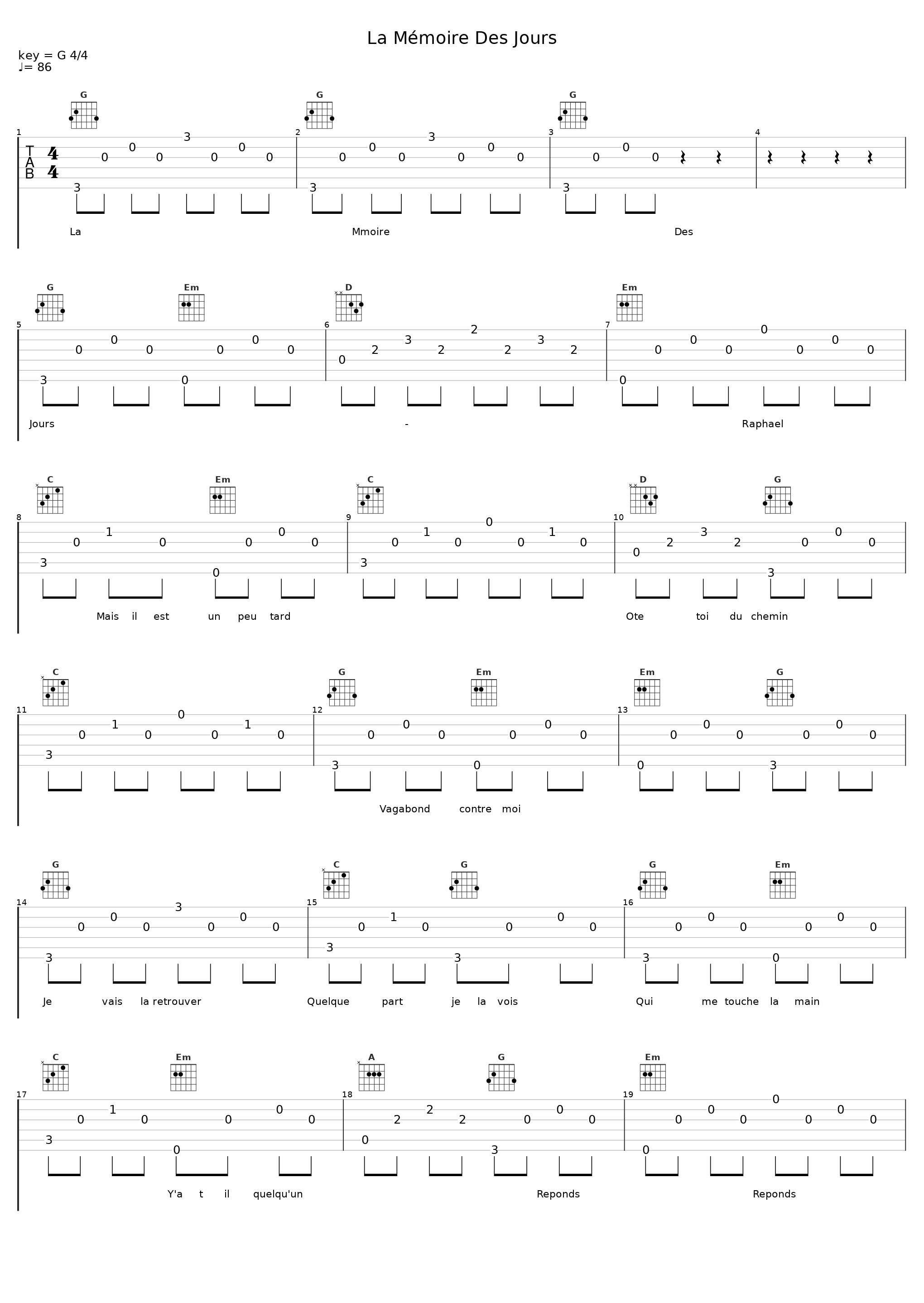 La Mémoire Des Jours_Raphael_1