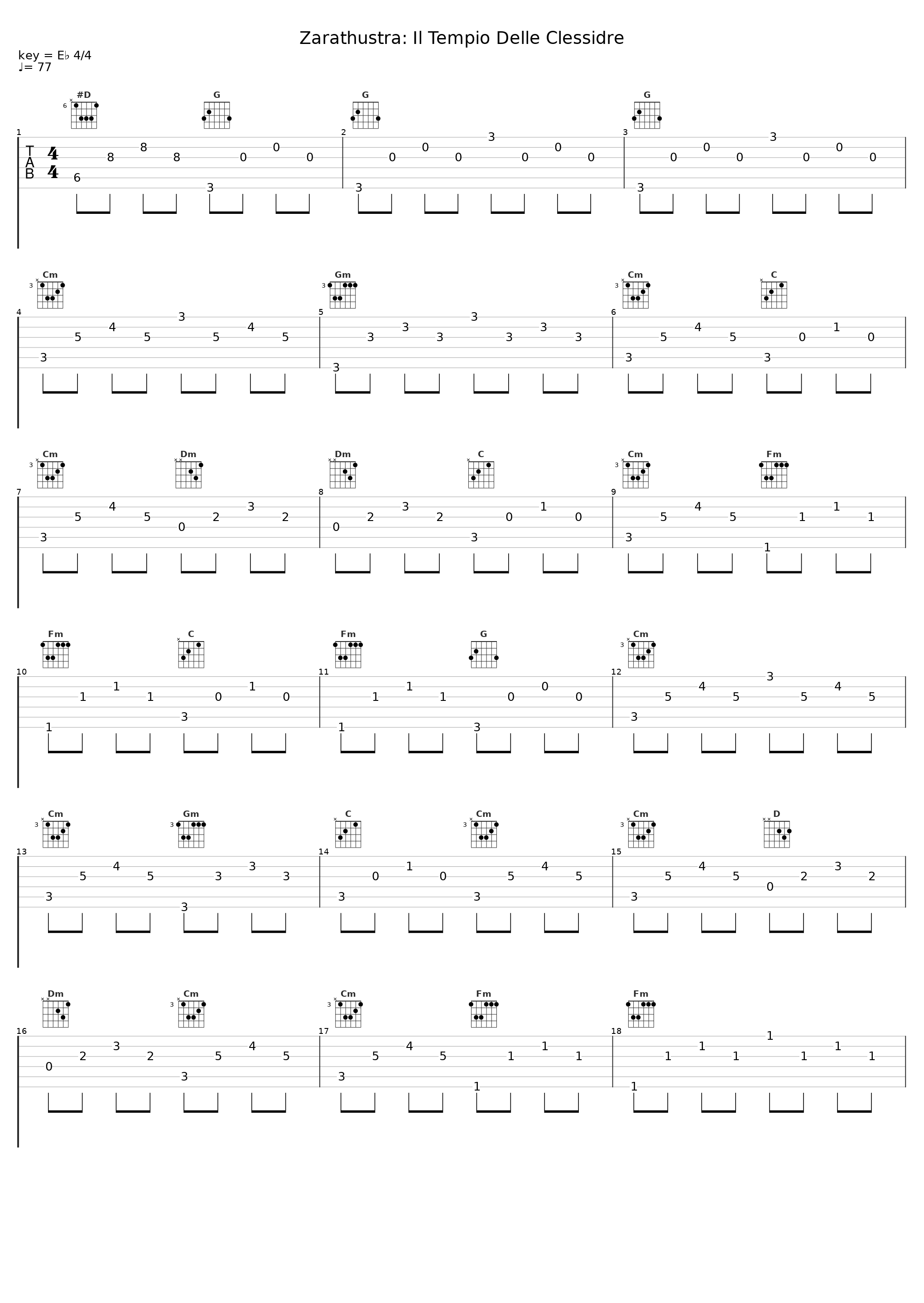Zarathustra: Il Tempio Delle Clessidre_Museo Rosenbach_1