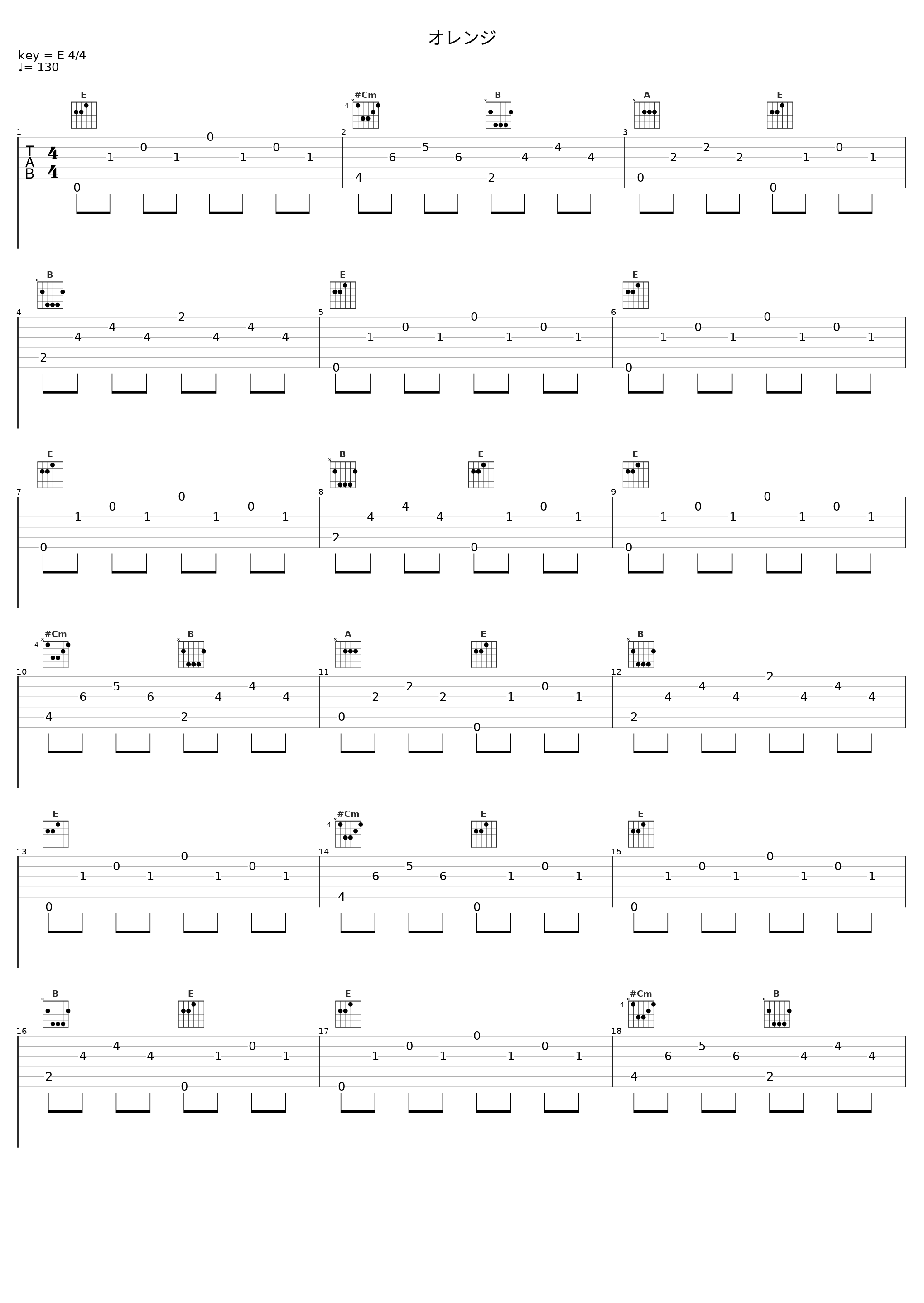 オレンジ_Capchii,镜音铃_1