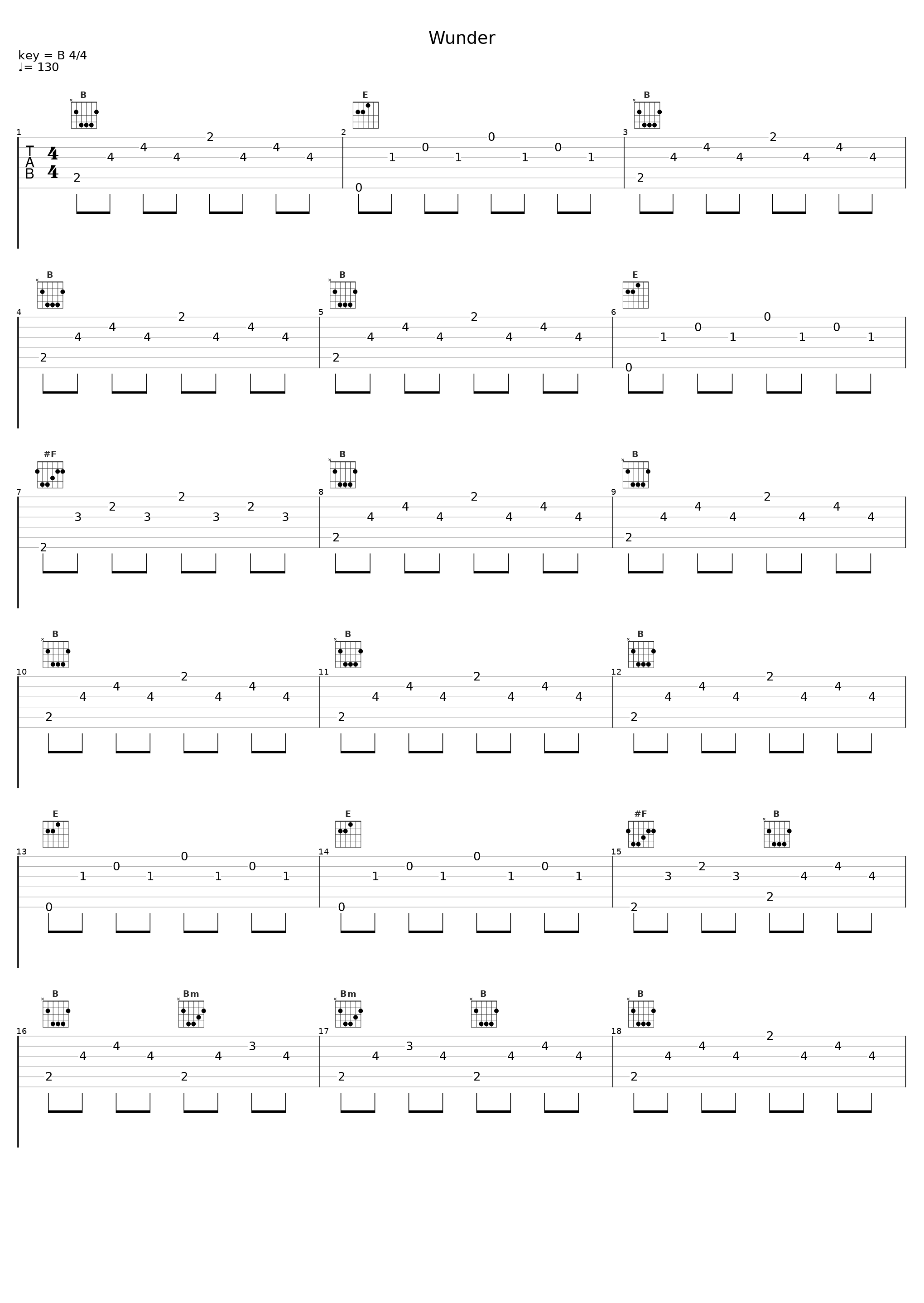 Wunder_Philipp Poisel_1