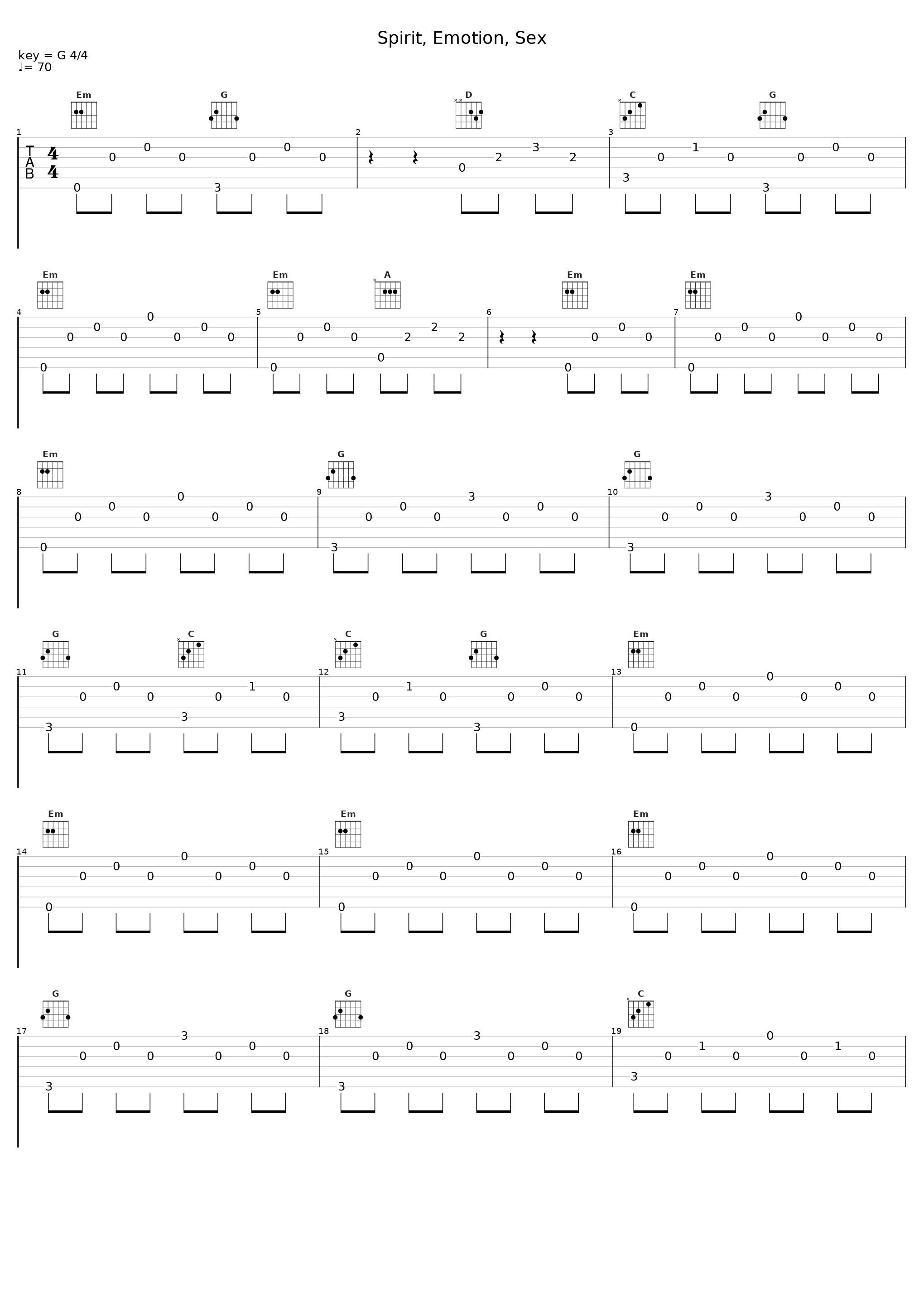 Spirit, Emotion, Sex_Newton-,Coolcomotion_1