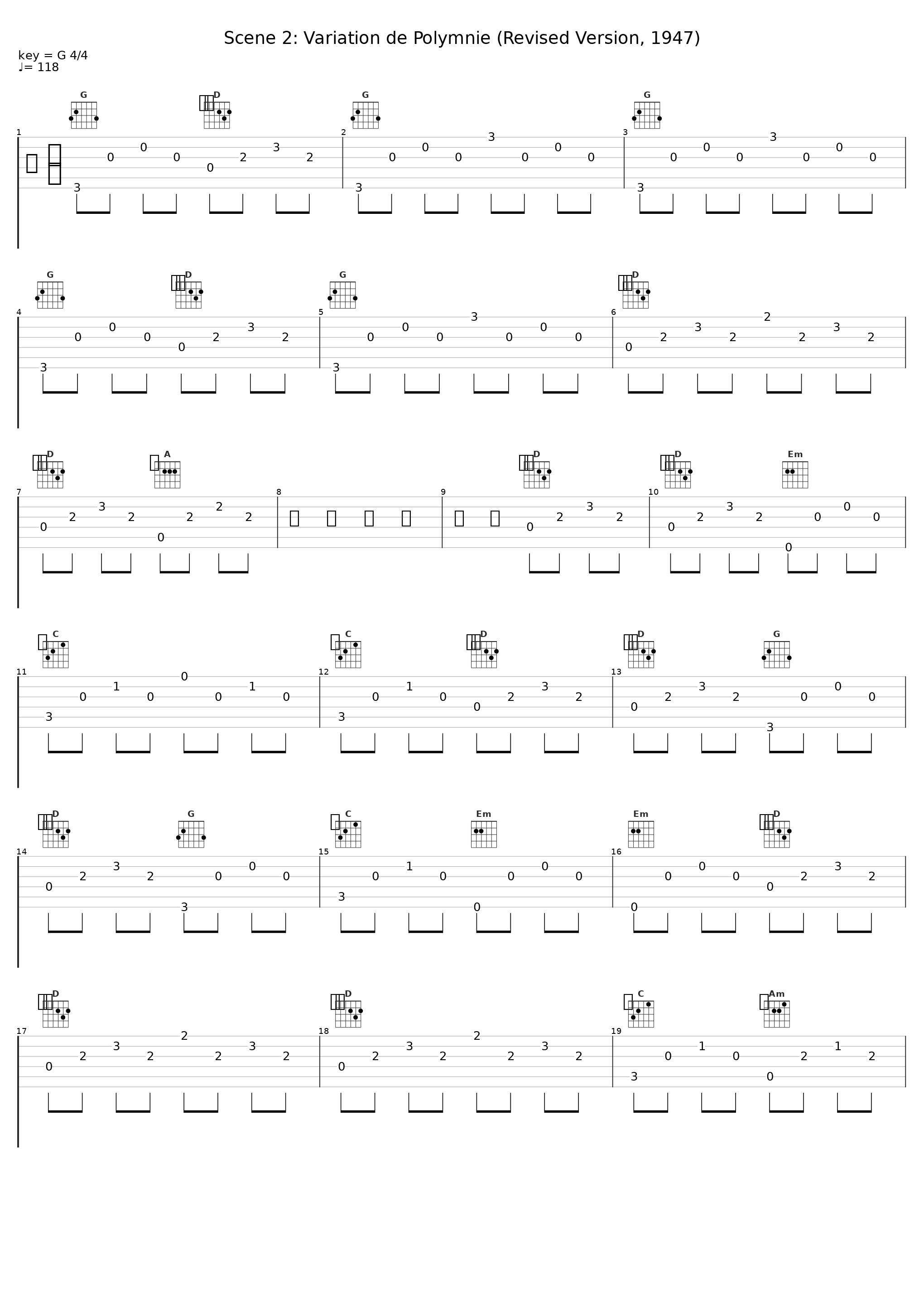 Scene 2: Variation de Polymnie (Revised Version, 1947)_Esa-Pekka Salonen,Stockholm Chamber Orchestra,Igor Stravinsky_1