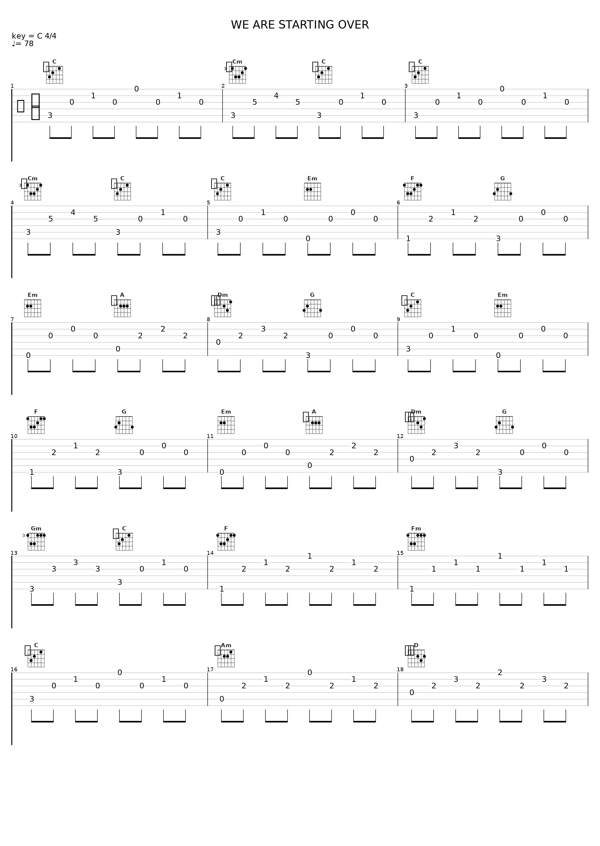 WE ARE STARTING OVER_TM NETWORK_1