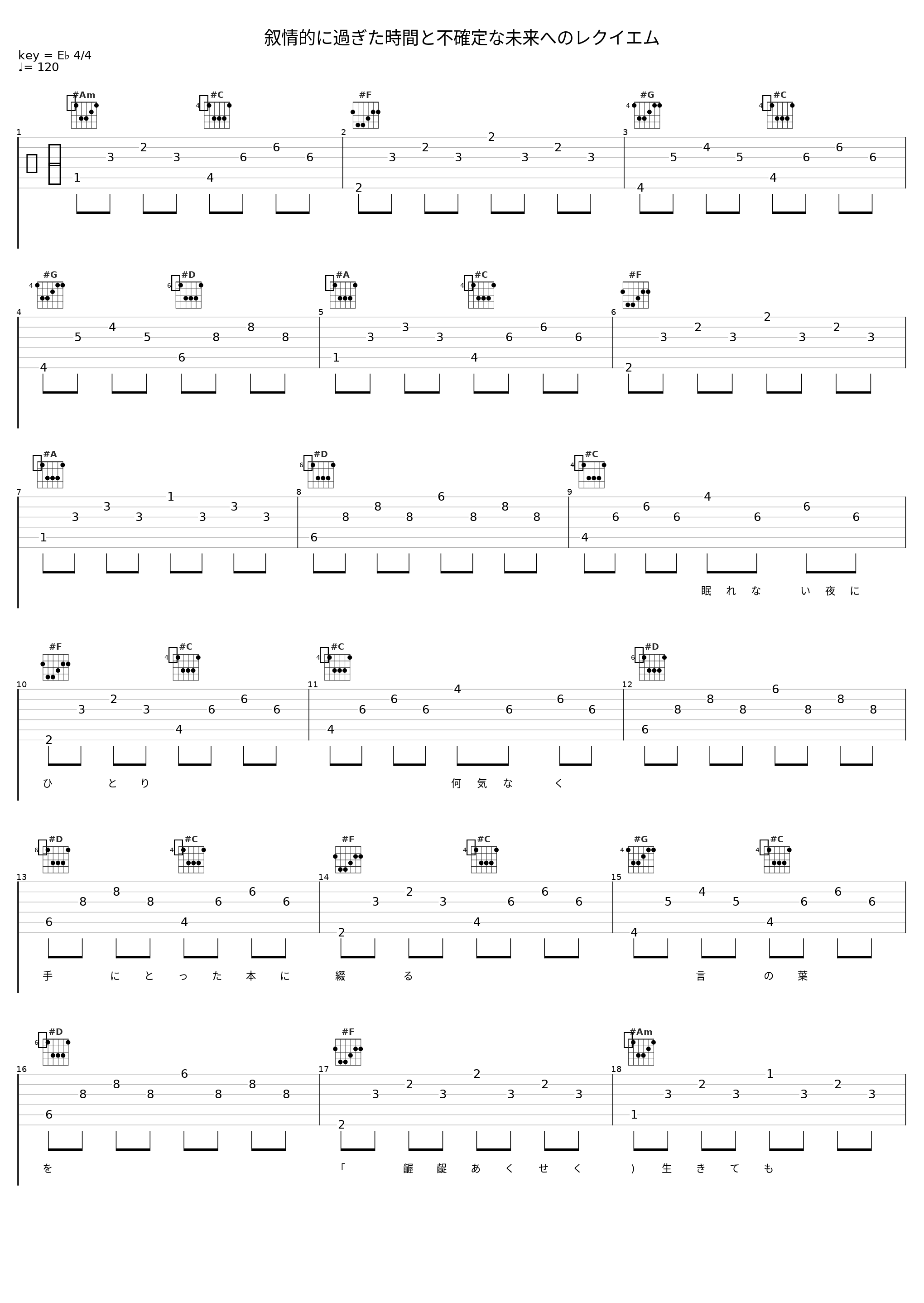 叙情的に過ぎた時間と不確定な未来へのレクイエム_Nightmare_1