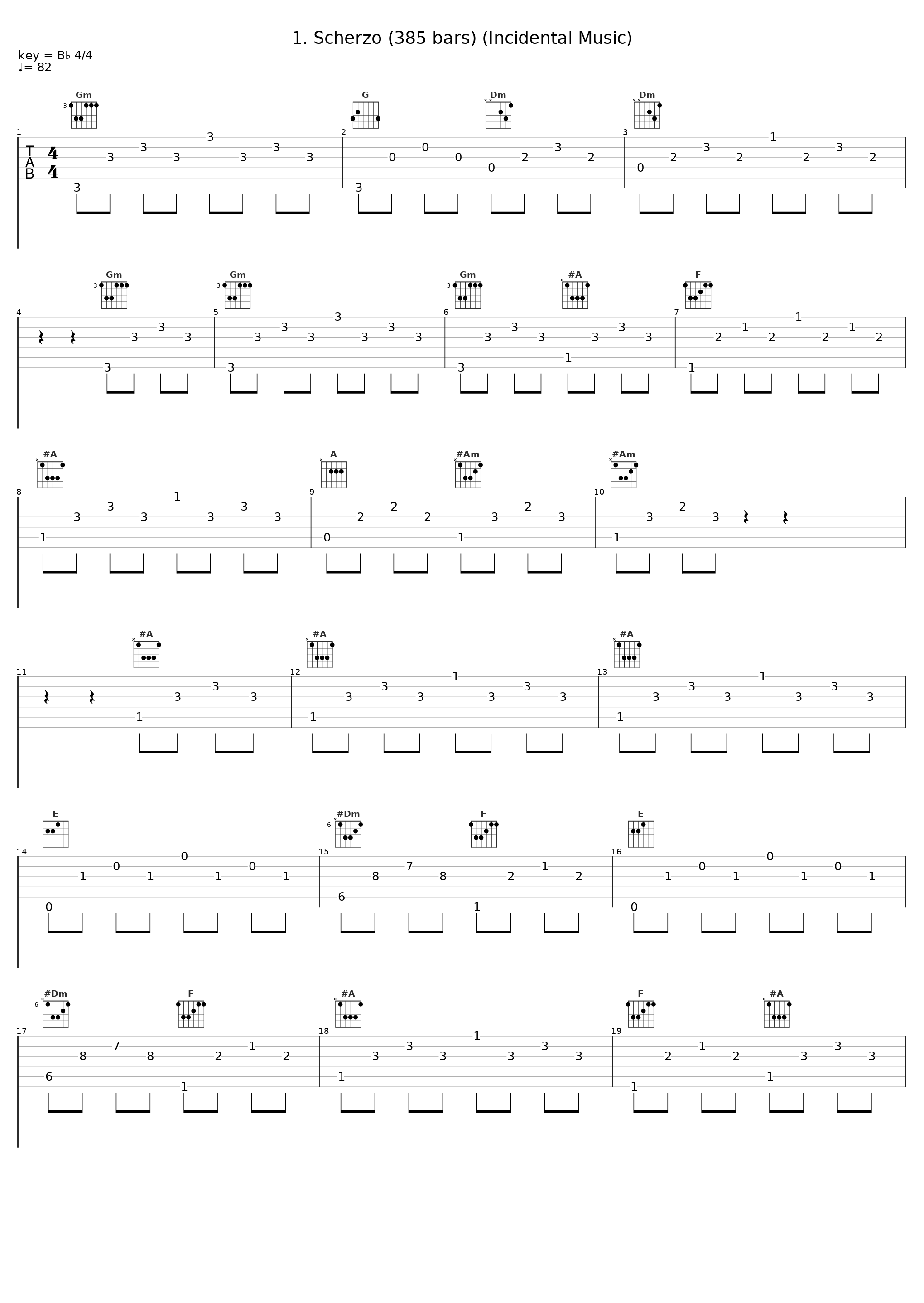 1. Scherzo (385 bars) (Incidental Music)_Judi Dench,Boston Symphony Orchestra,小澤征爾_1