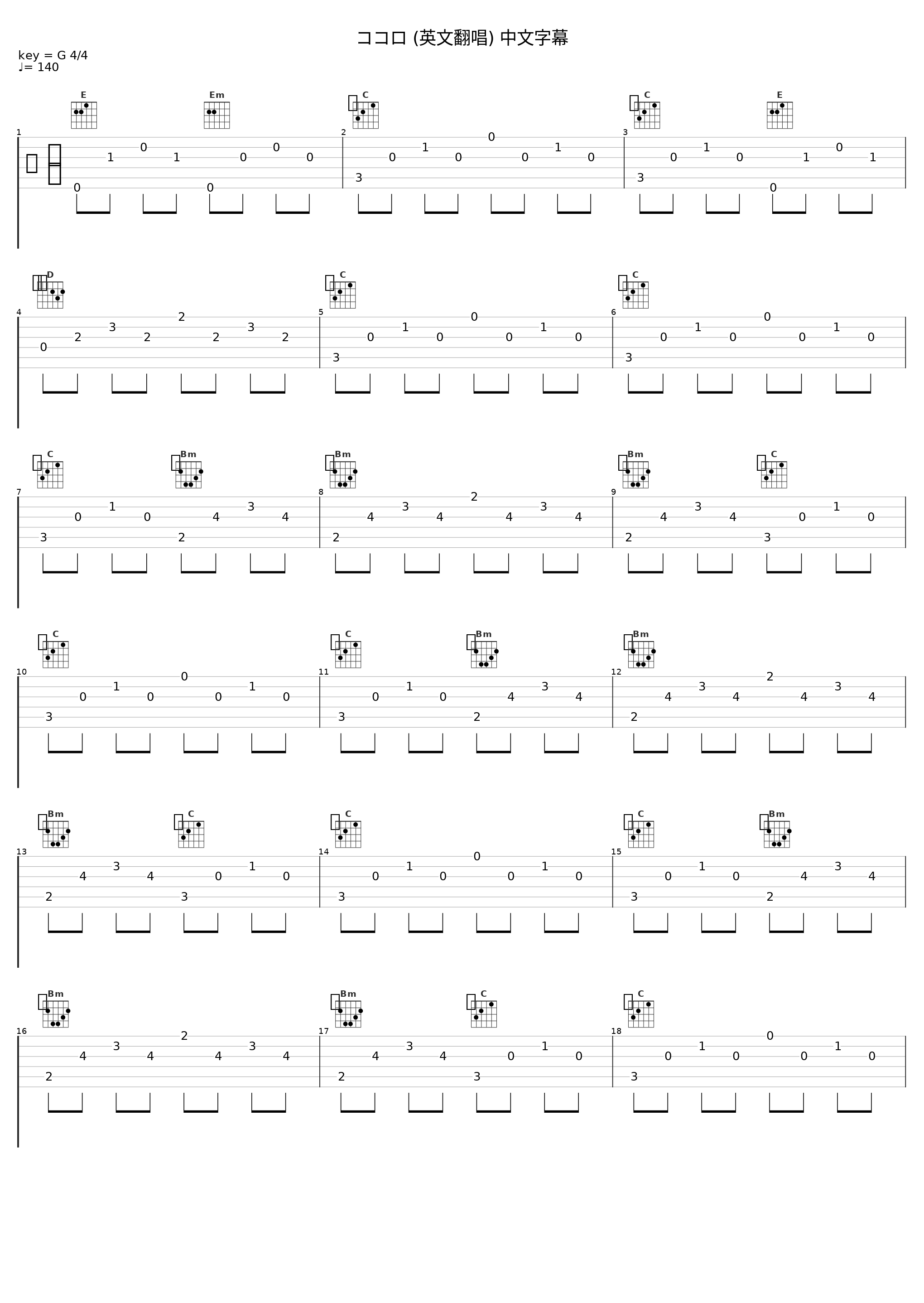 ココロ (英文翻唱) 中文字幕_镜音双子_1