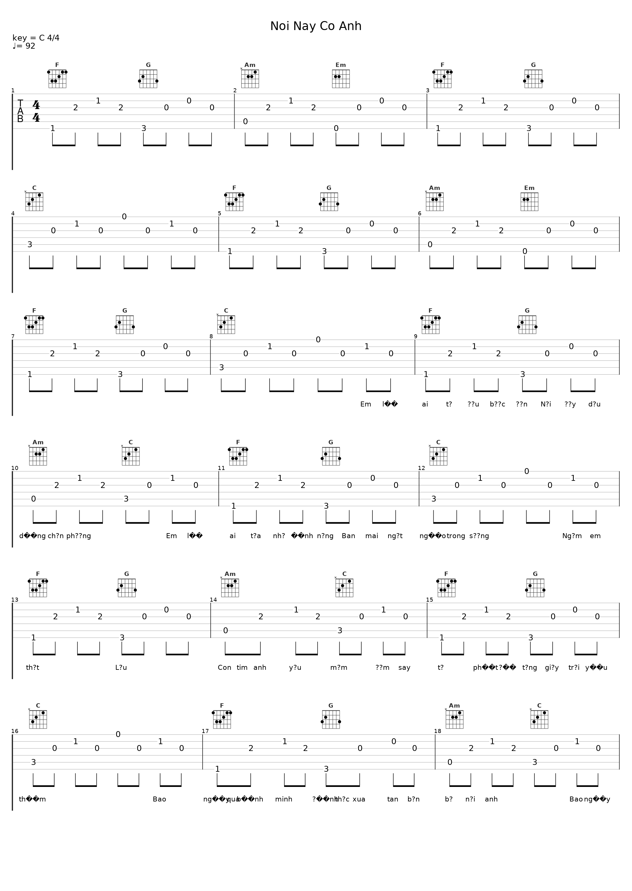 Noi Nay Co Anh_Sơn Tùng M-TP_1
