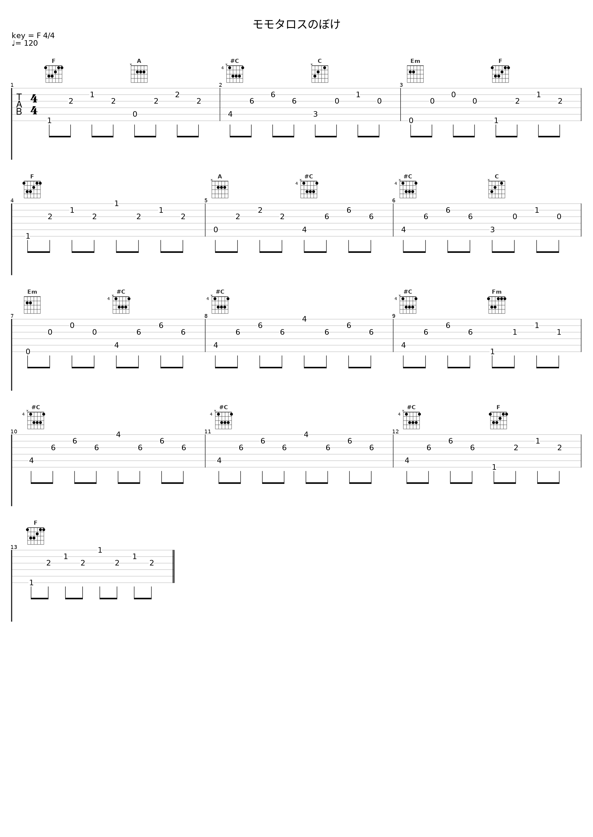 モモタロスのぼけ_佐桥俊彦_1