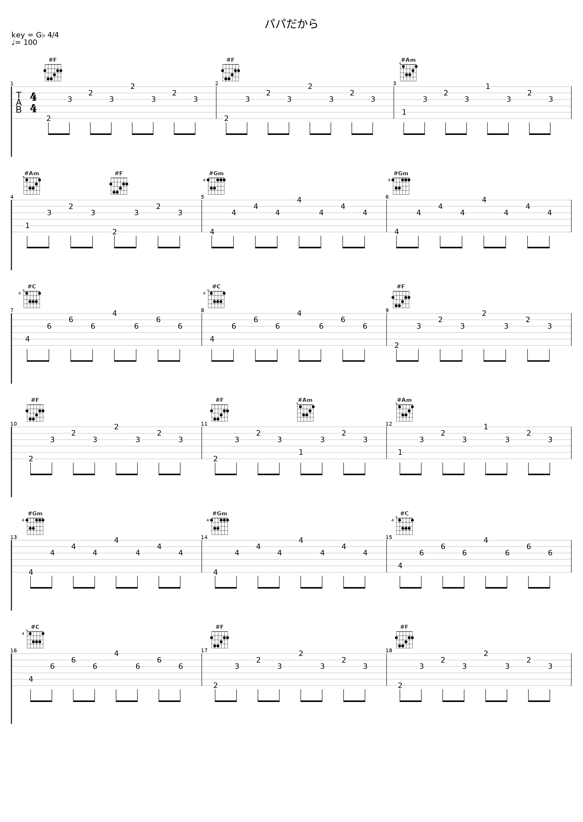 パパだから_Juvenile,中尾明慶_1