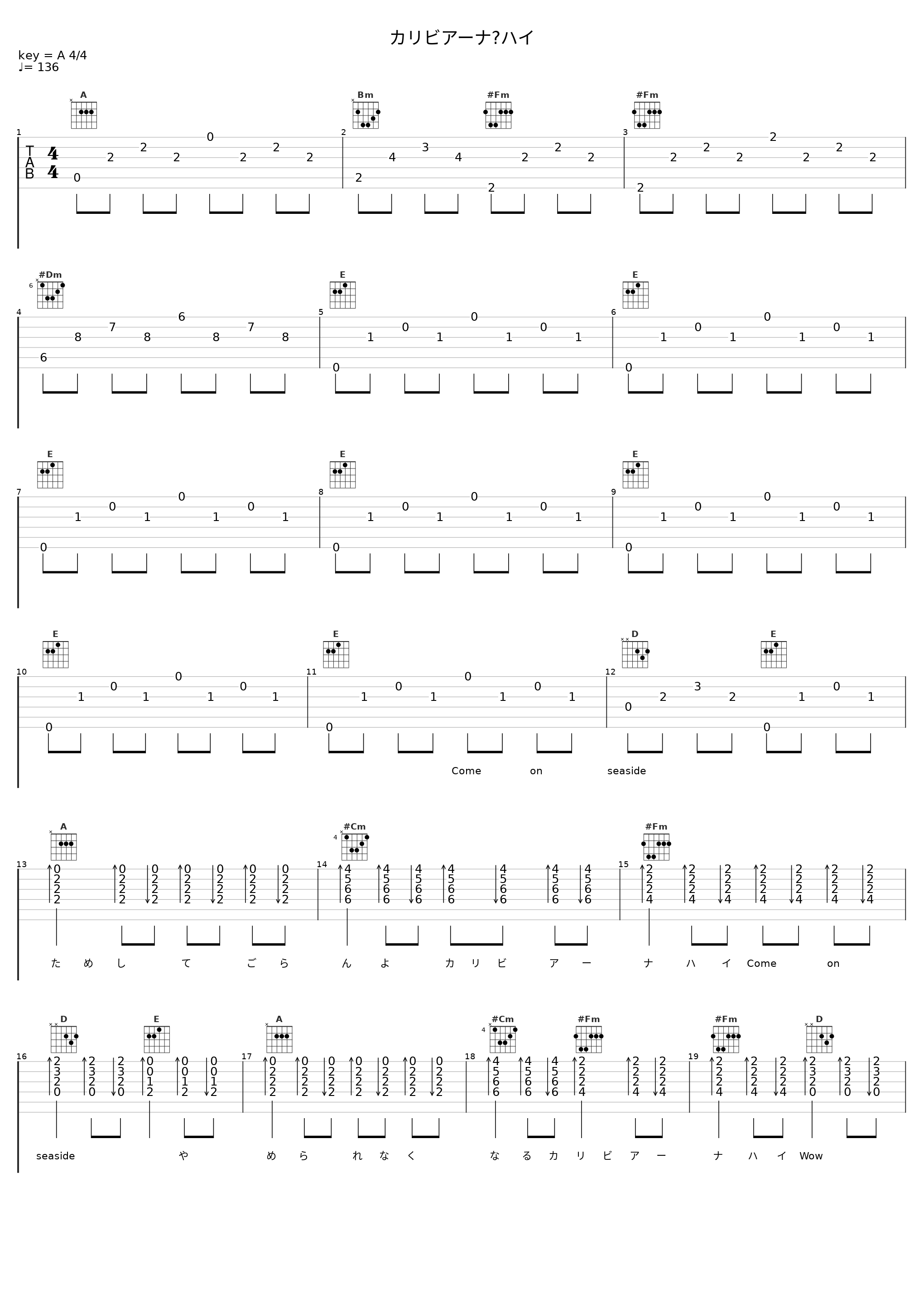 カリビアーナ・ハイ_TM NETWORK_1