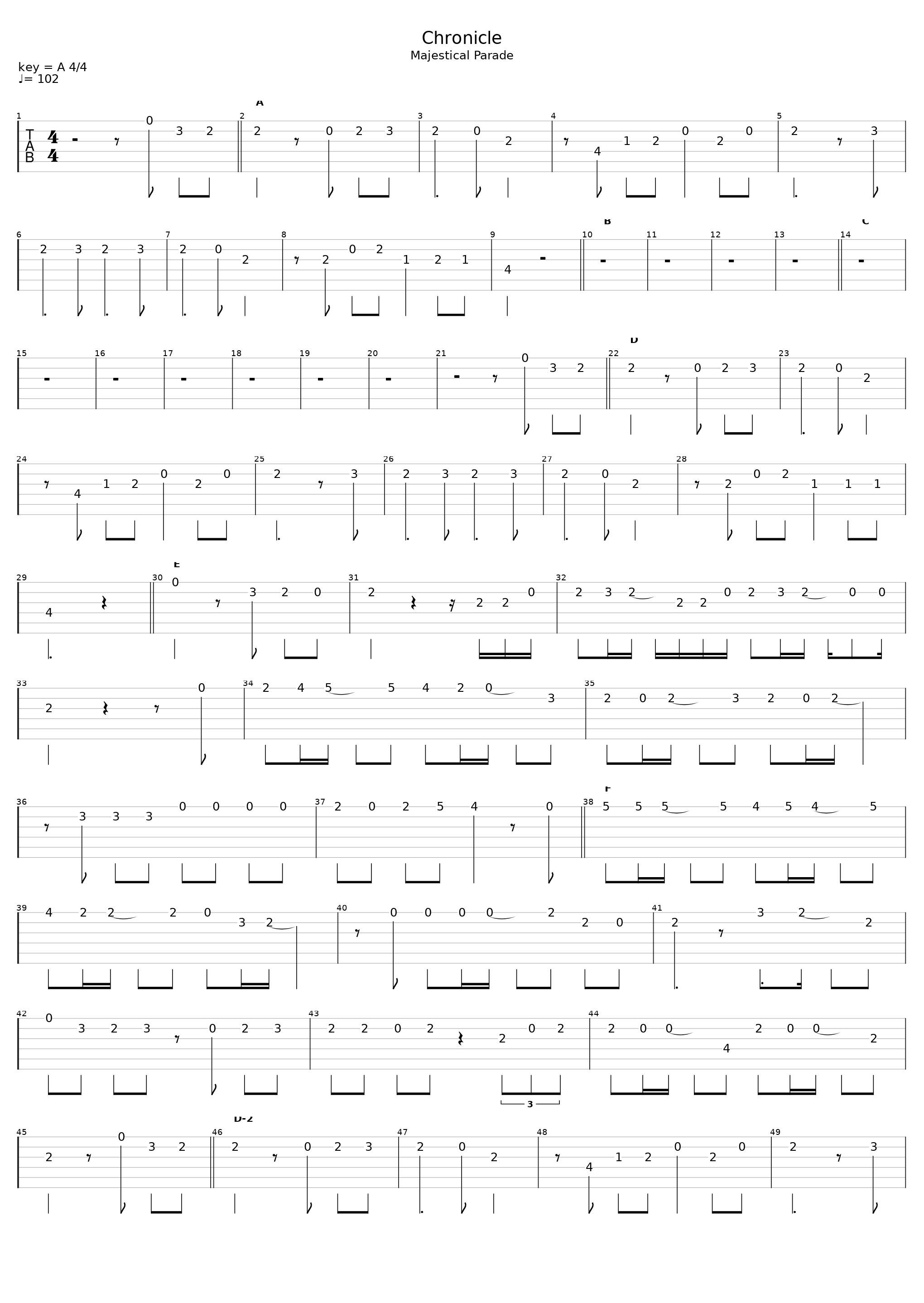 Chronicle_Nightmare_1
