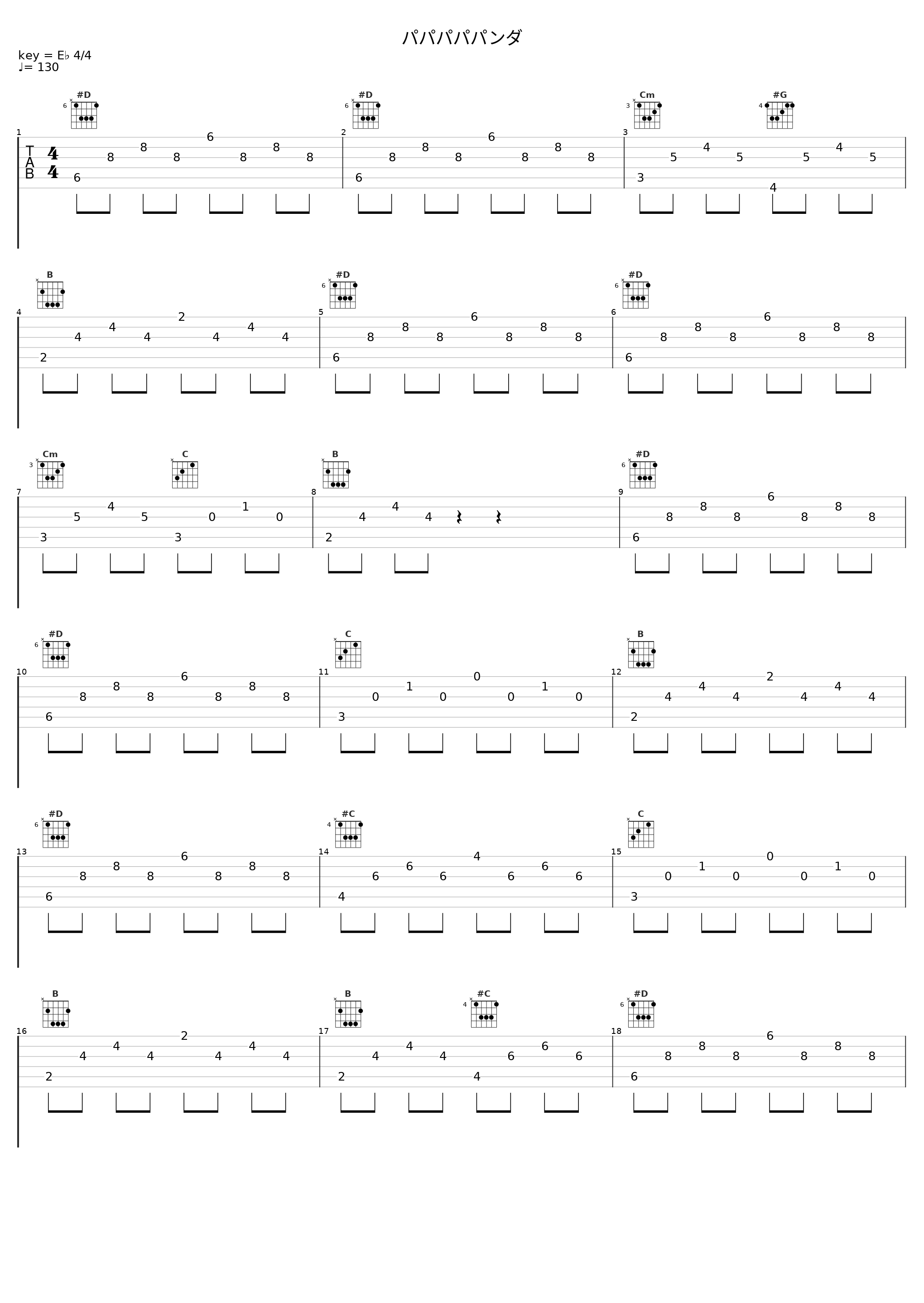 パパパパパンダ_詩音,镜音铃_1