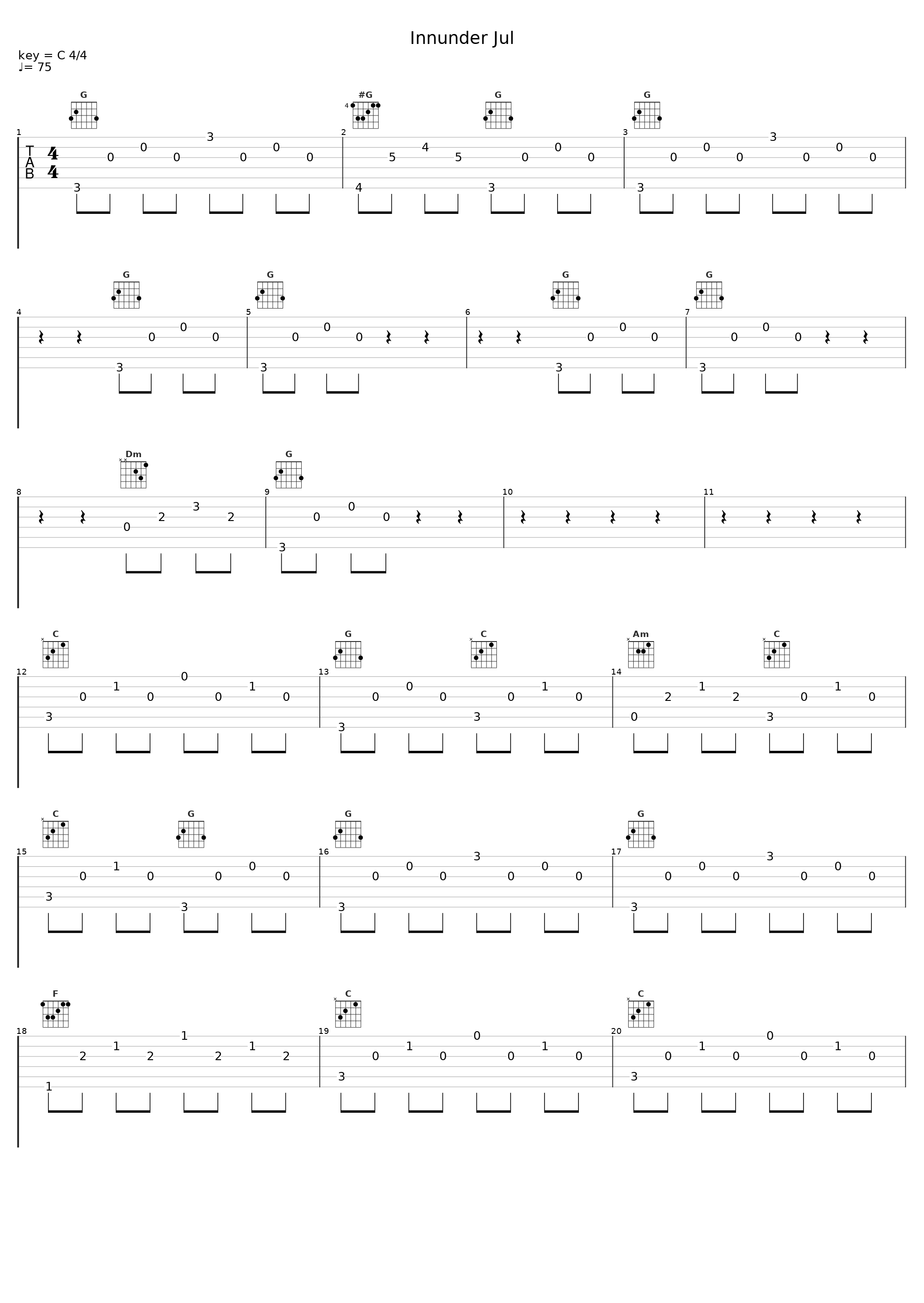 Innunder Jul_Sigmund Groven_1
