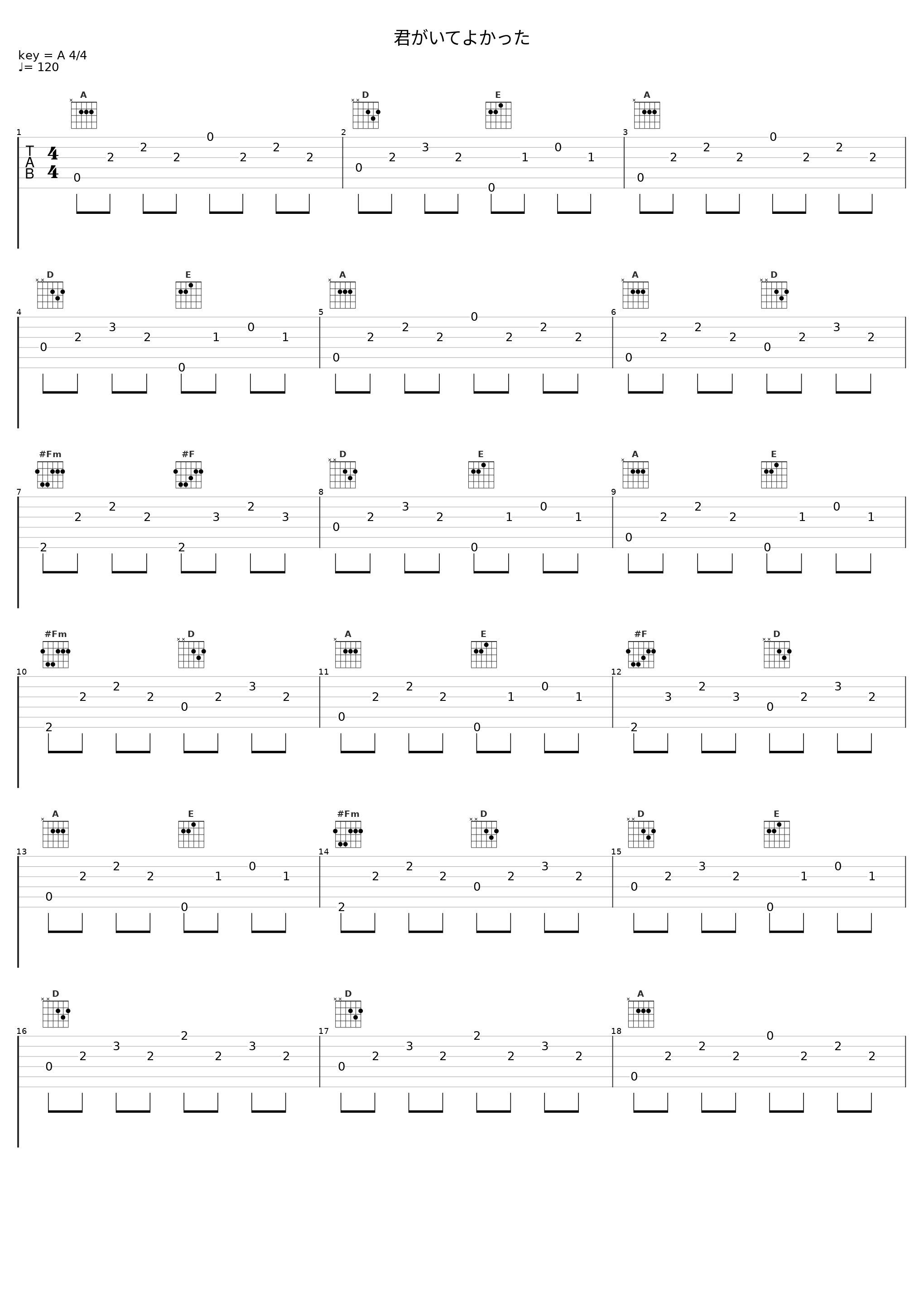 君がいてよかった_TM NETWORK_1