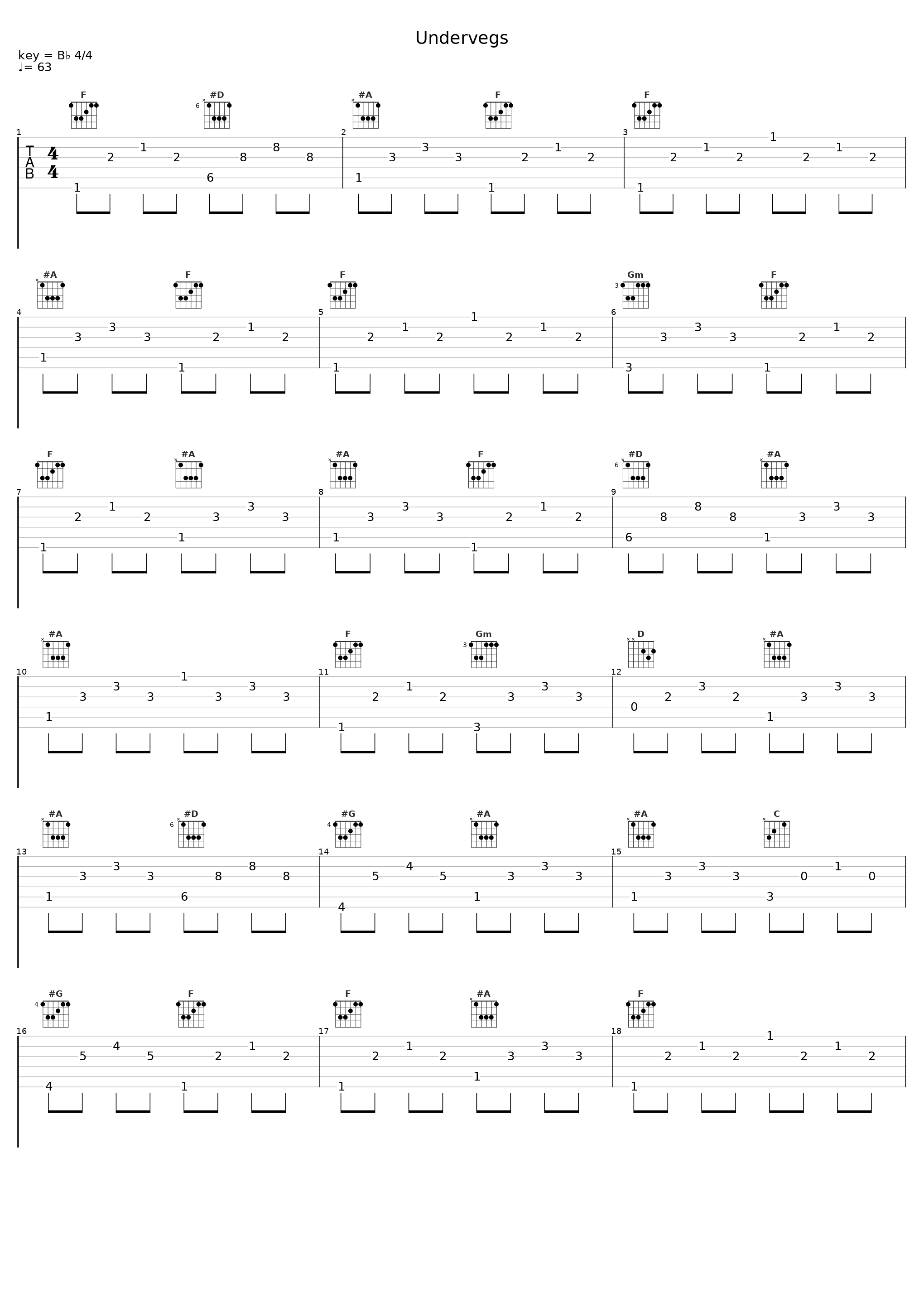 Undervegs_Sigmund Groven_1