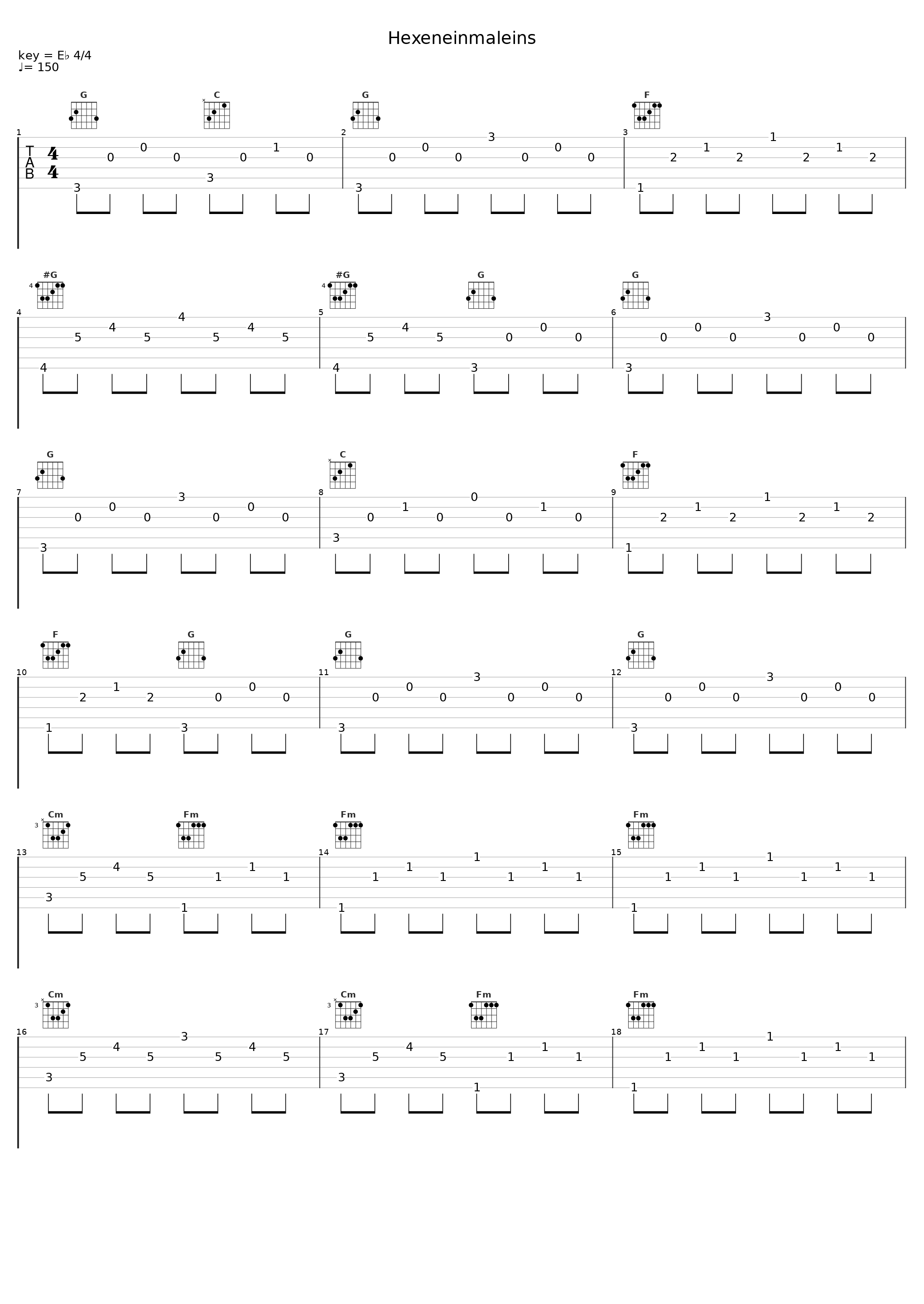 Hexeneinmaleins_Konstantin Wecker,Bayerische Philharmonie,Mark Mast_1