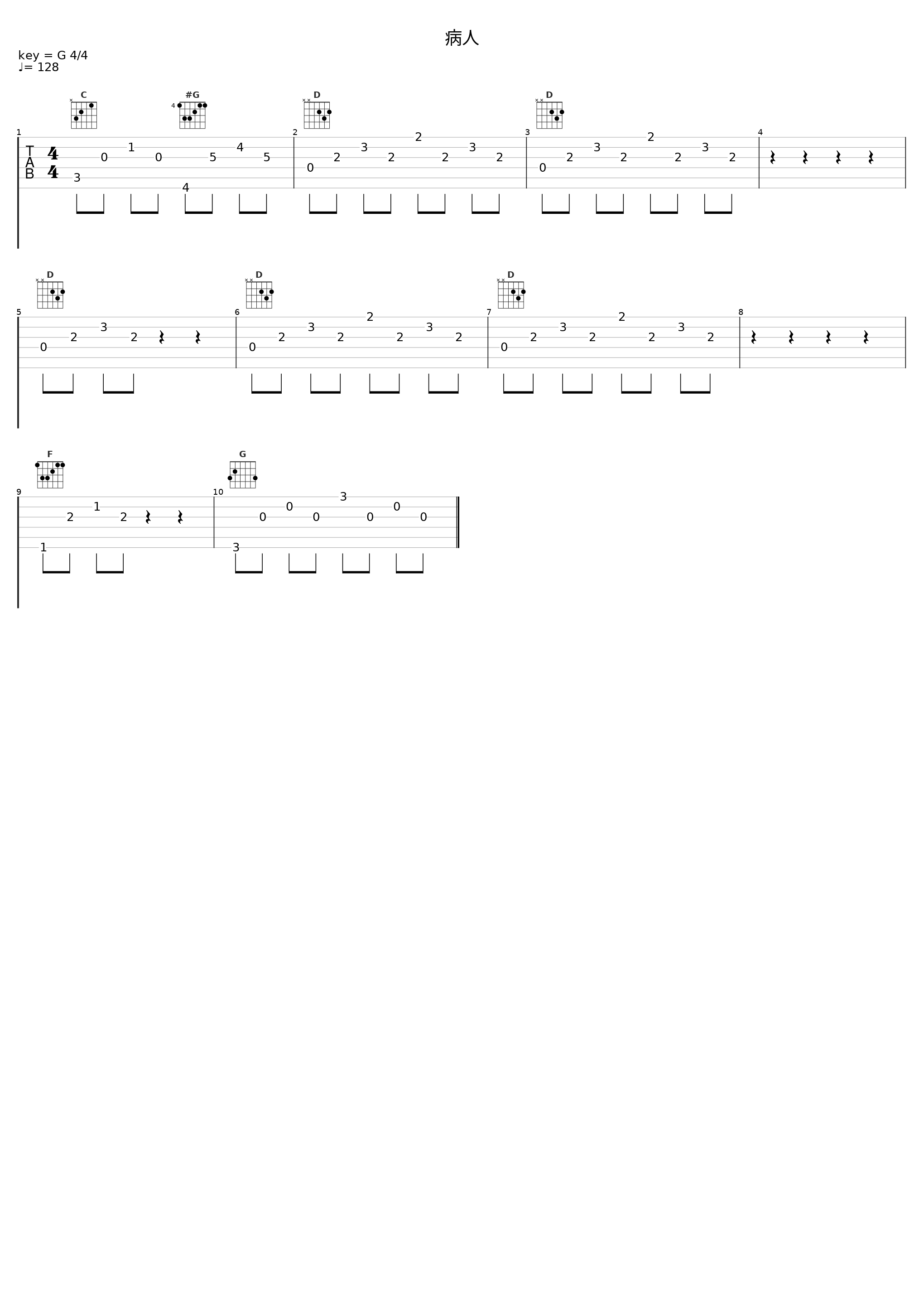 病人_梁朝伟_1