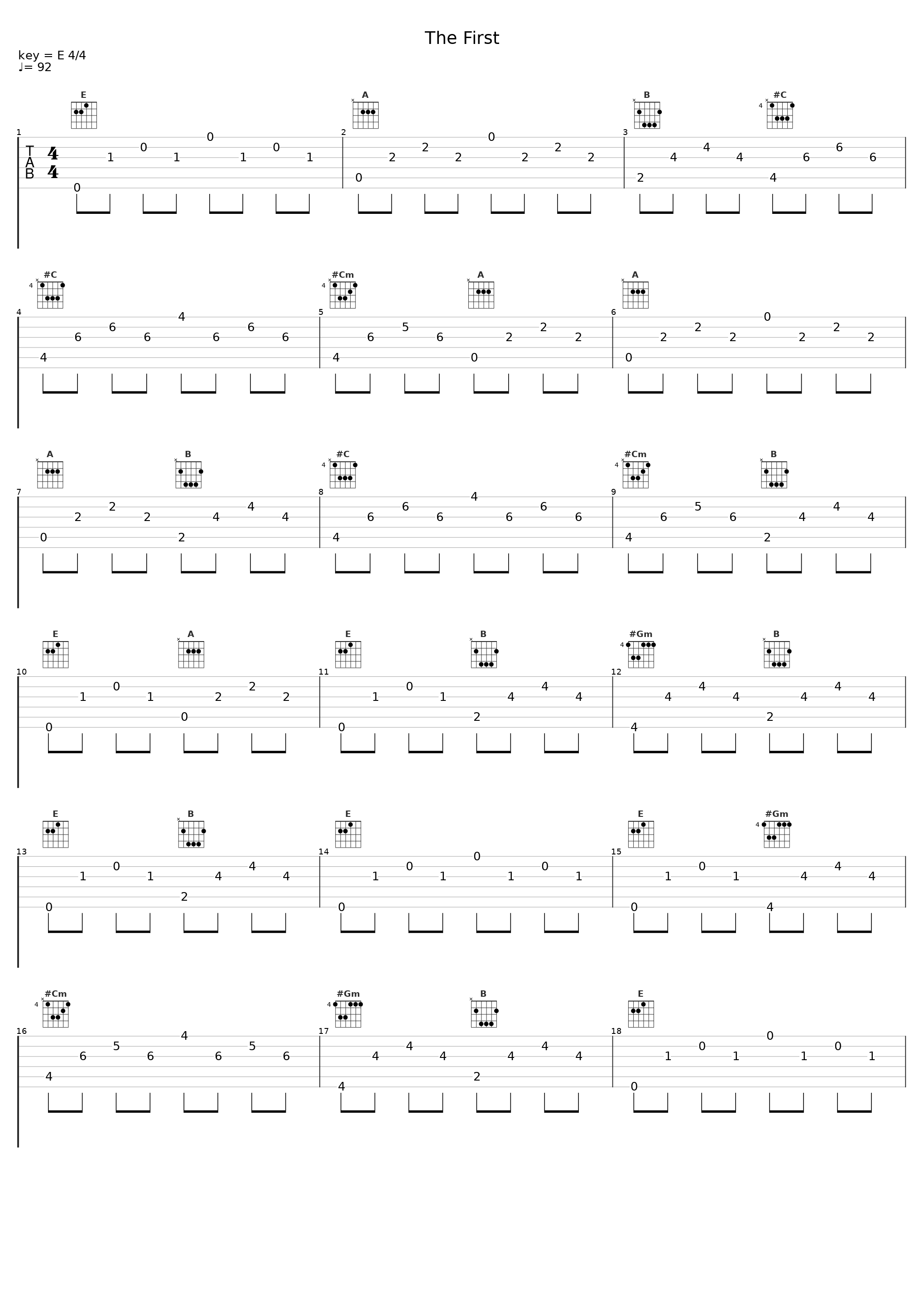 The First_FELT_1