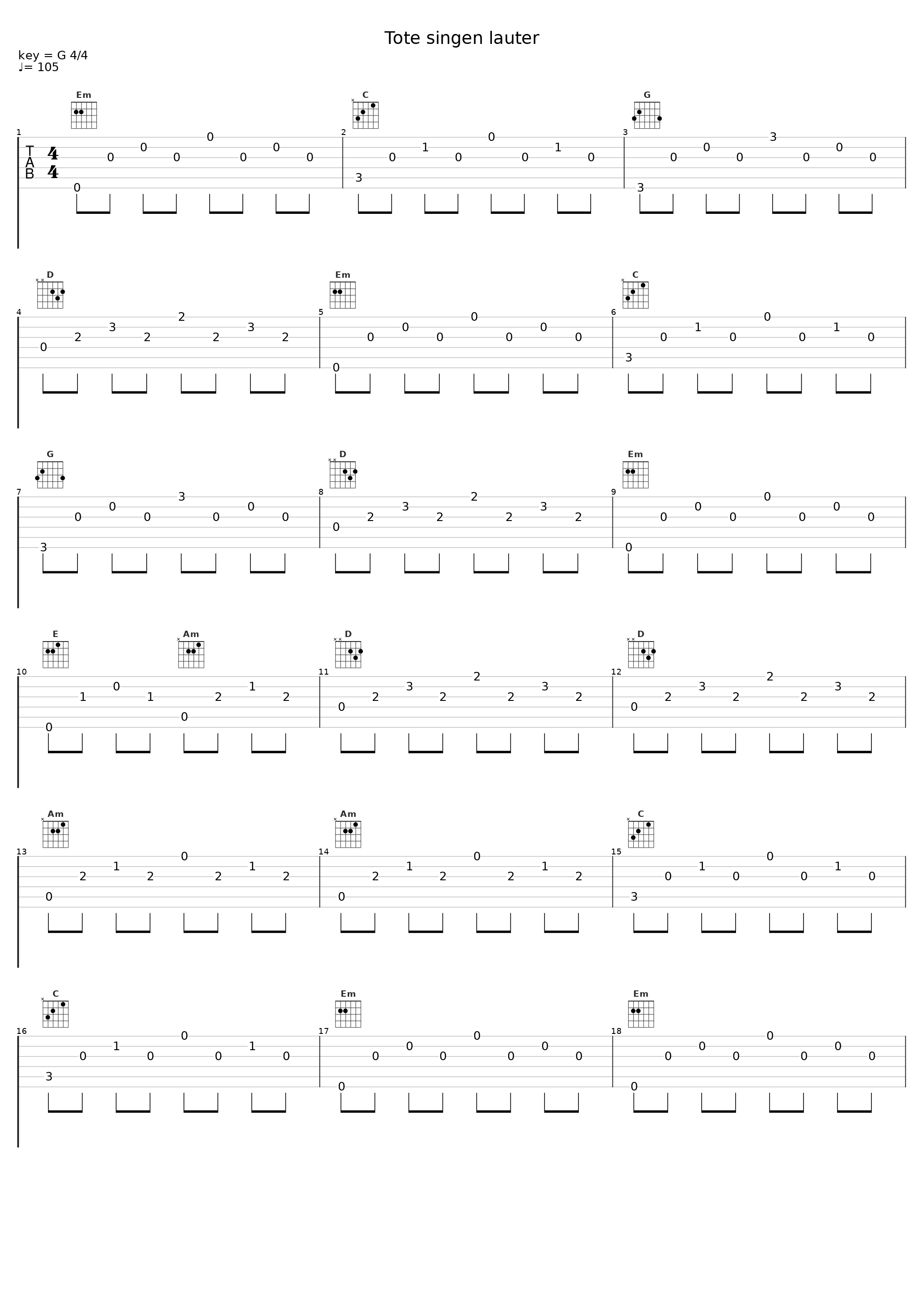 Tote singen lauter_Philipp Dittberner_1