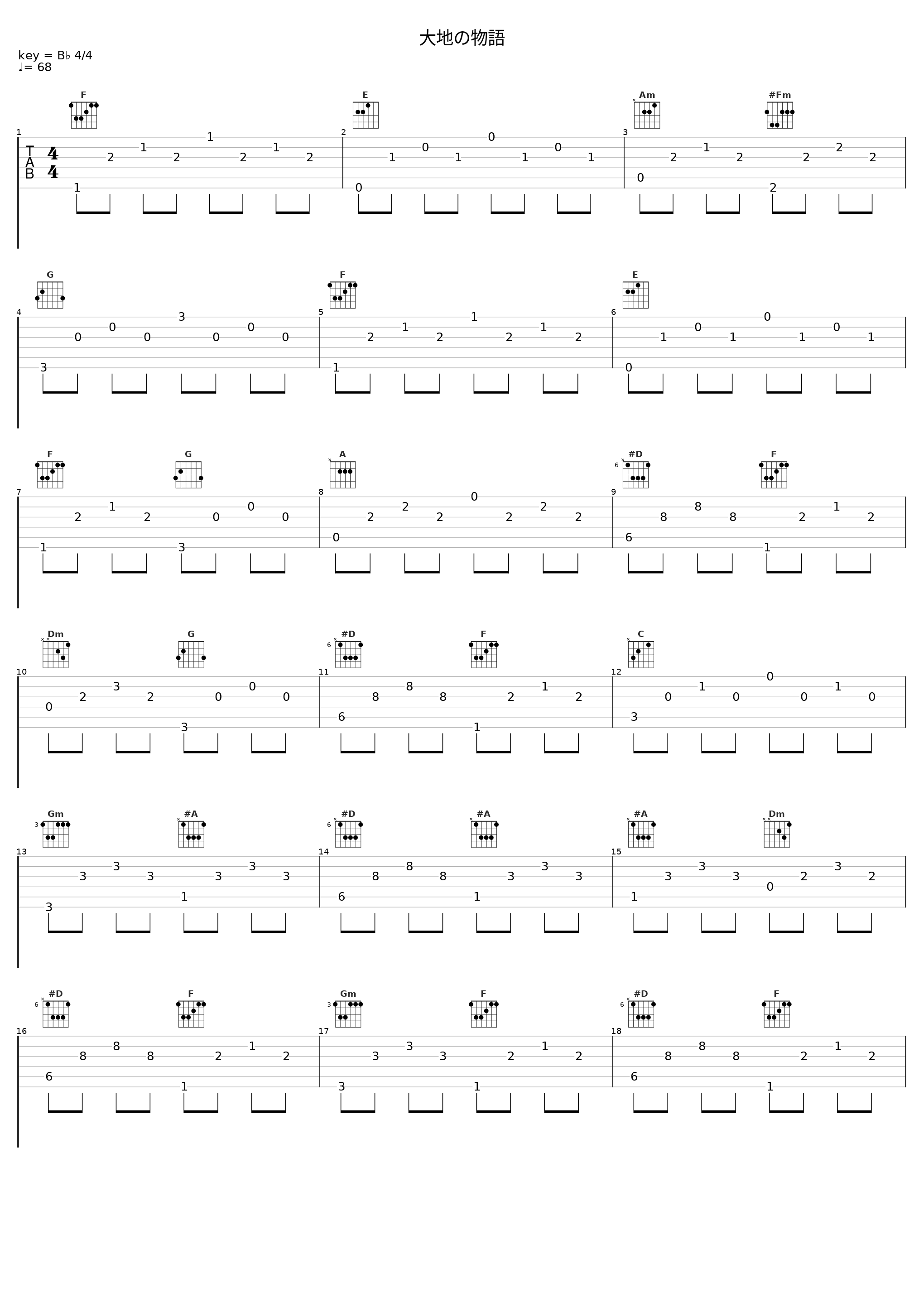 大地の物語_TM NETWORK_1