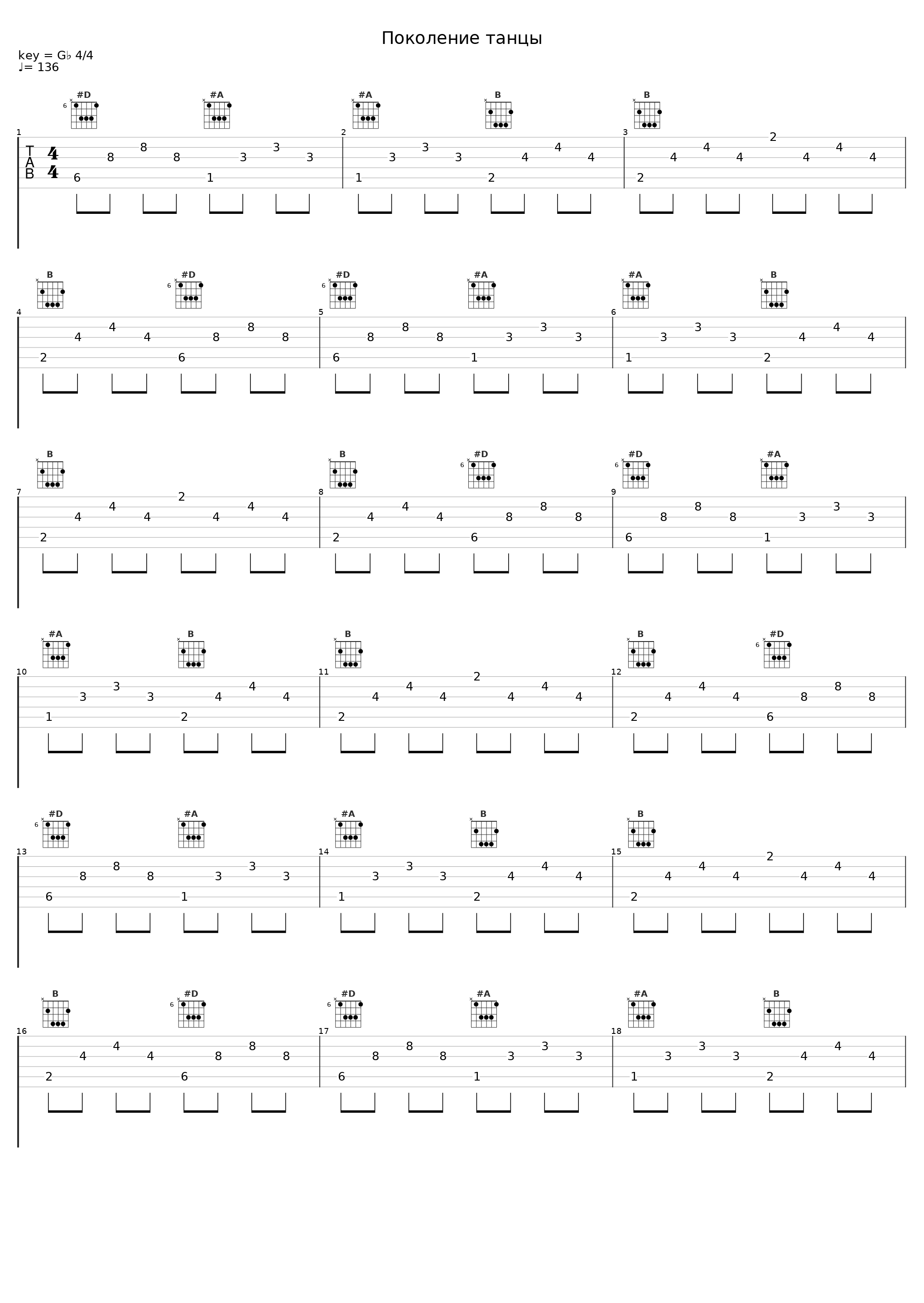 Поколение танцы_Open Kids,NEBO5,Беляев А.Ю._1
