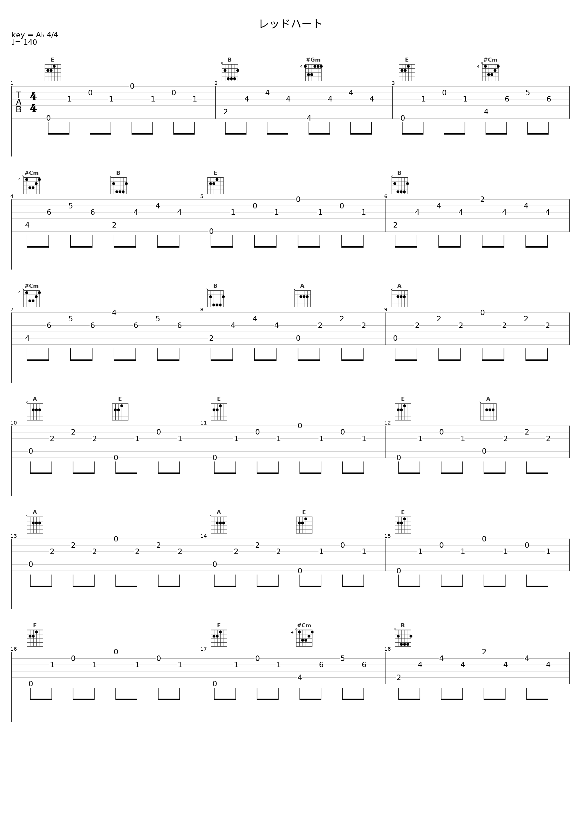 レッドハート_ジェバンニP,镜音铃_1