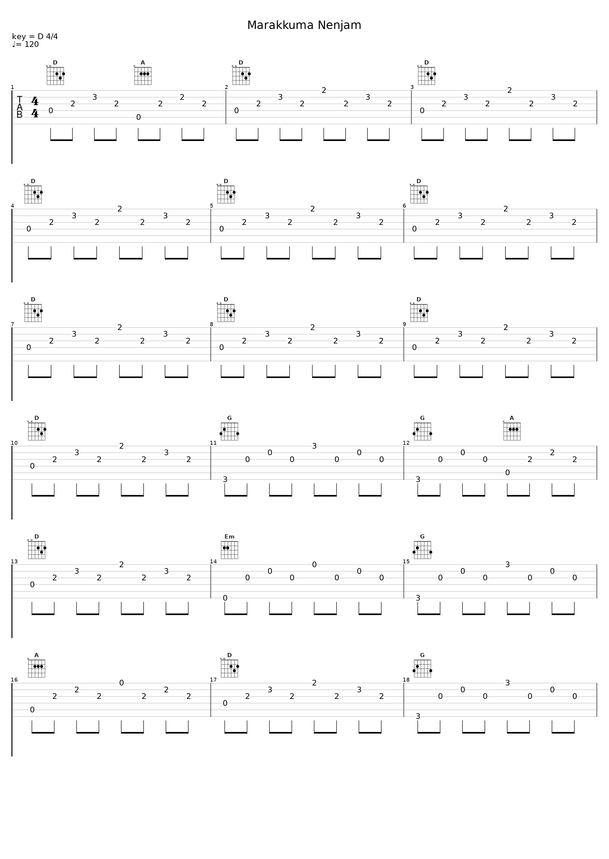 Marakkuma Nenjam_A.R. Rahman,Thamarai_1