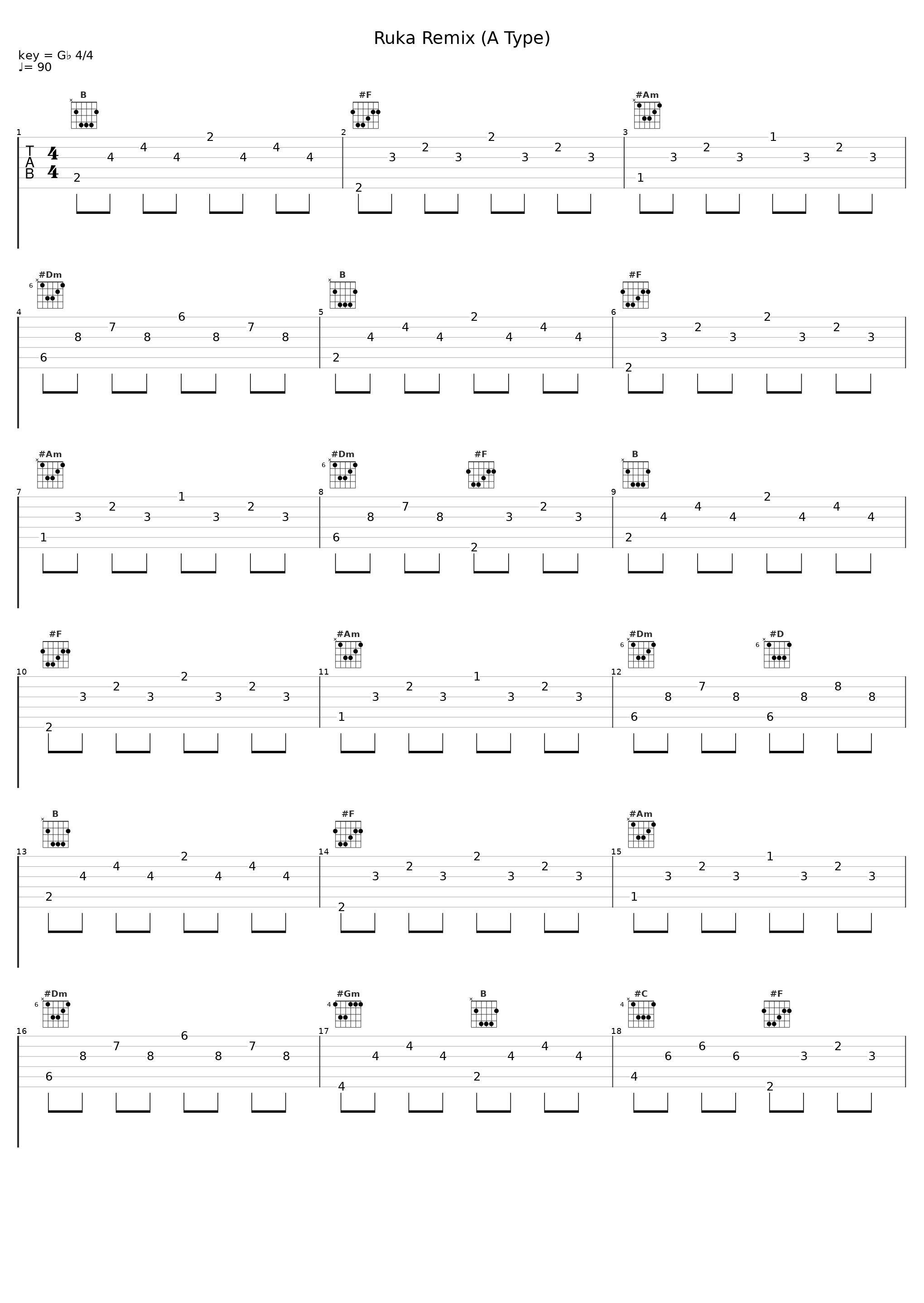Ruka Remix (A Type)_Nightmare_1