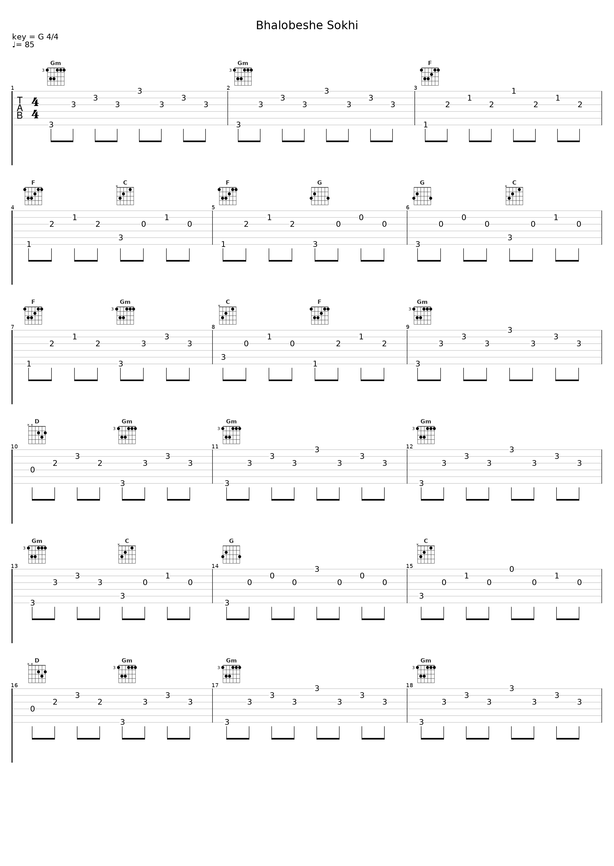 Bhalobeshe Sokhi_Srabani Sen,Rabindranath Tagore_1