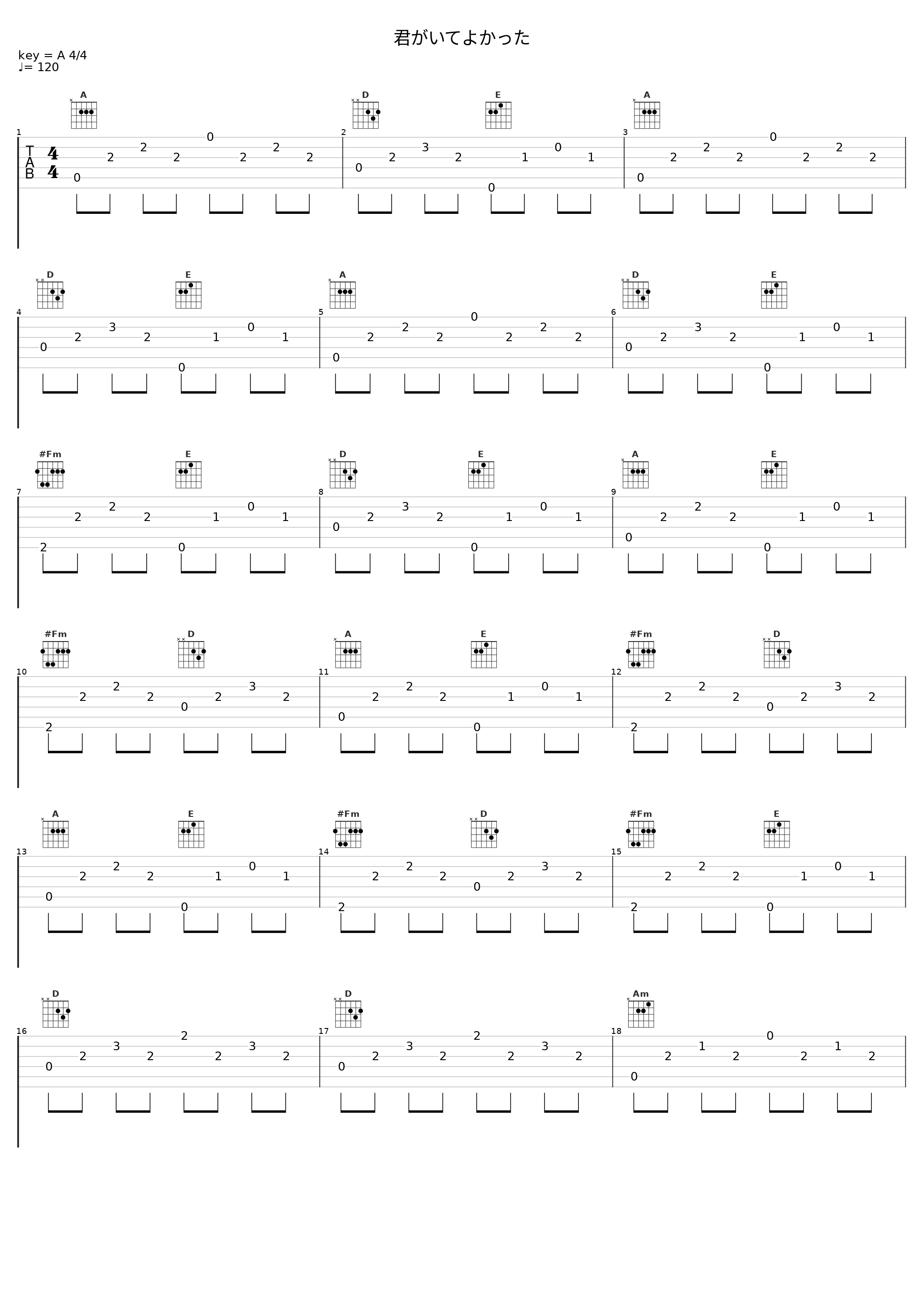 君がいてよかった_TM NETWORK_1