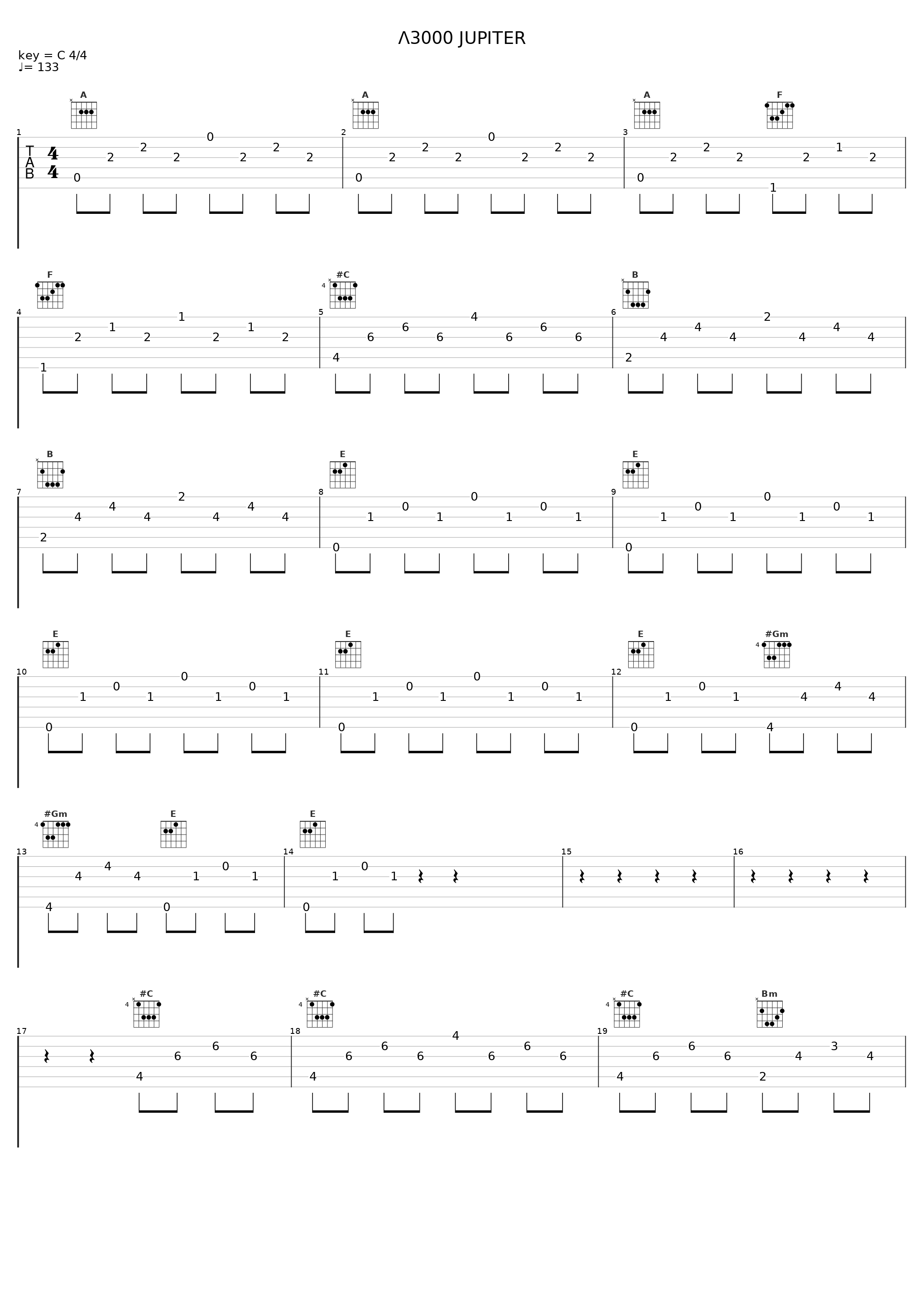 Λ3000 JUPITER_日本ACG_1