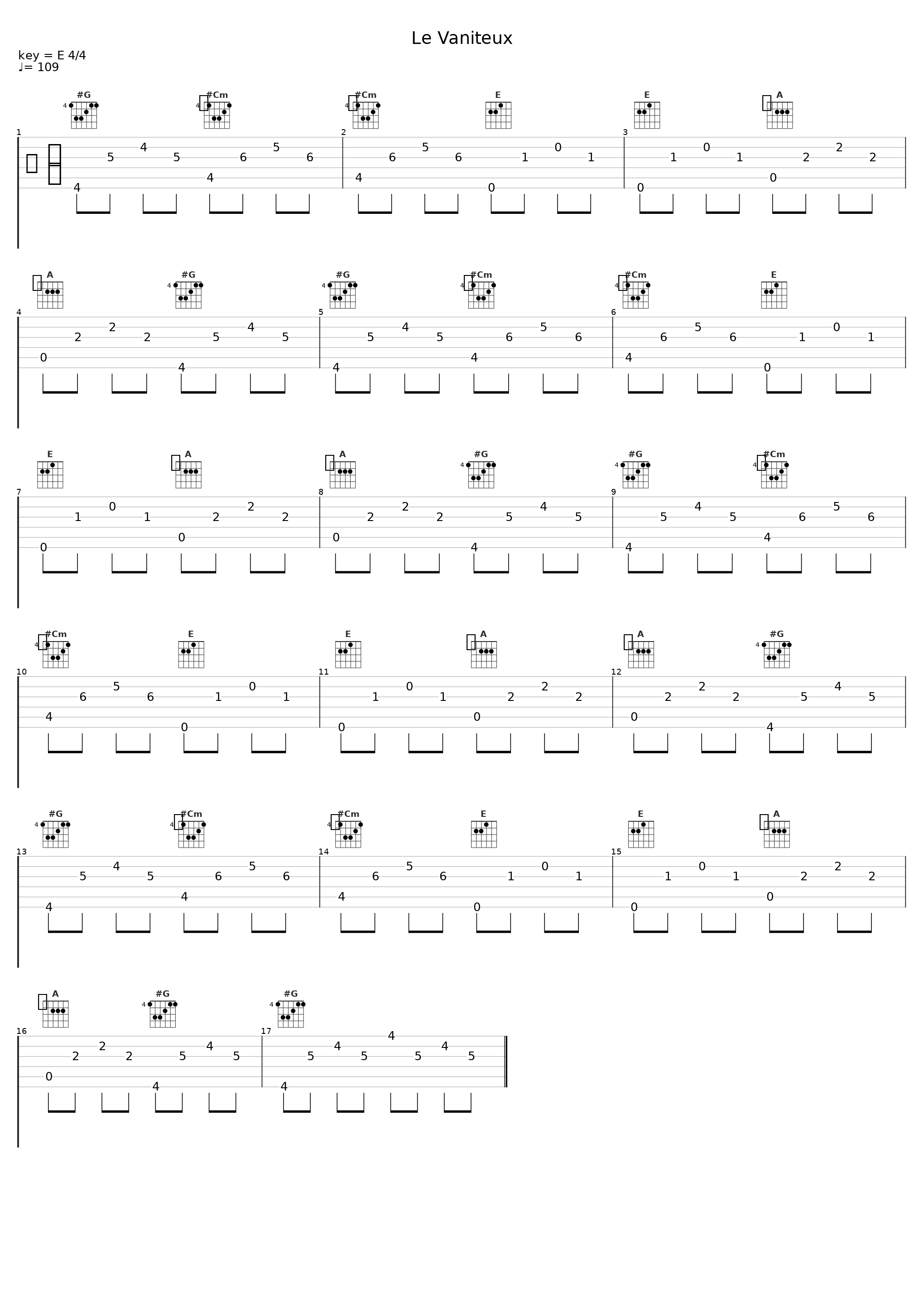 Le Vaniteux_Jeff_1