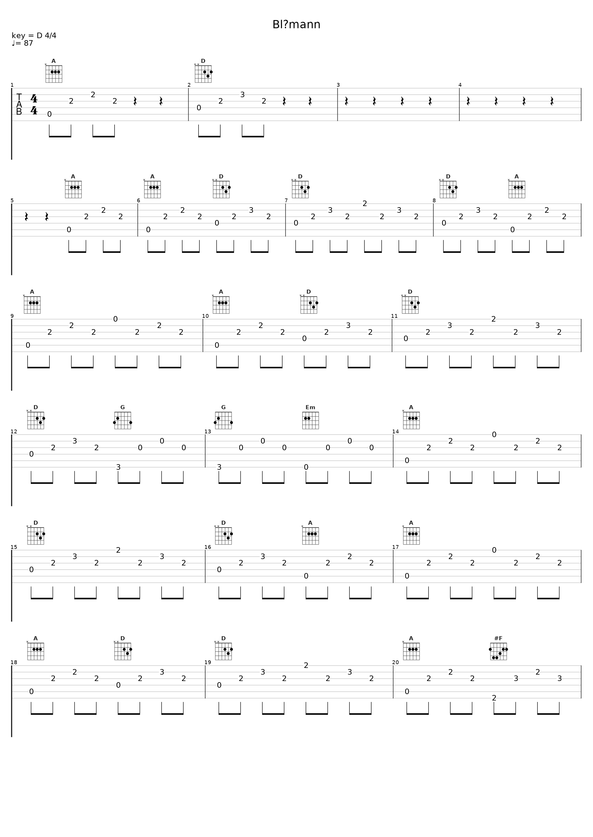 Blåmann_Sigmund Groven_1