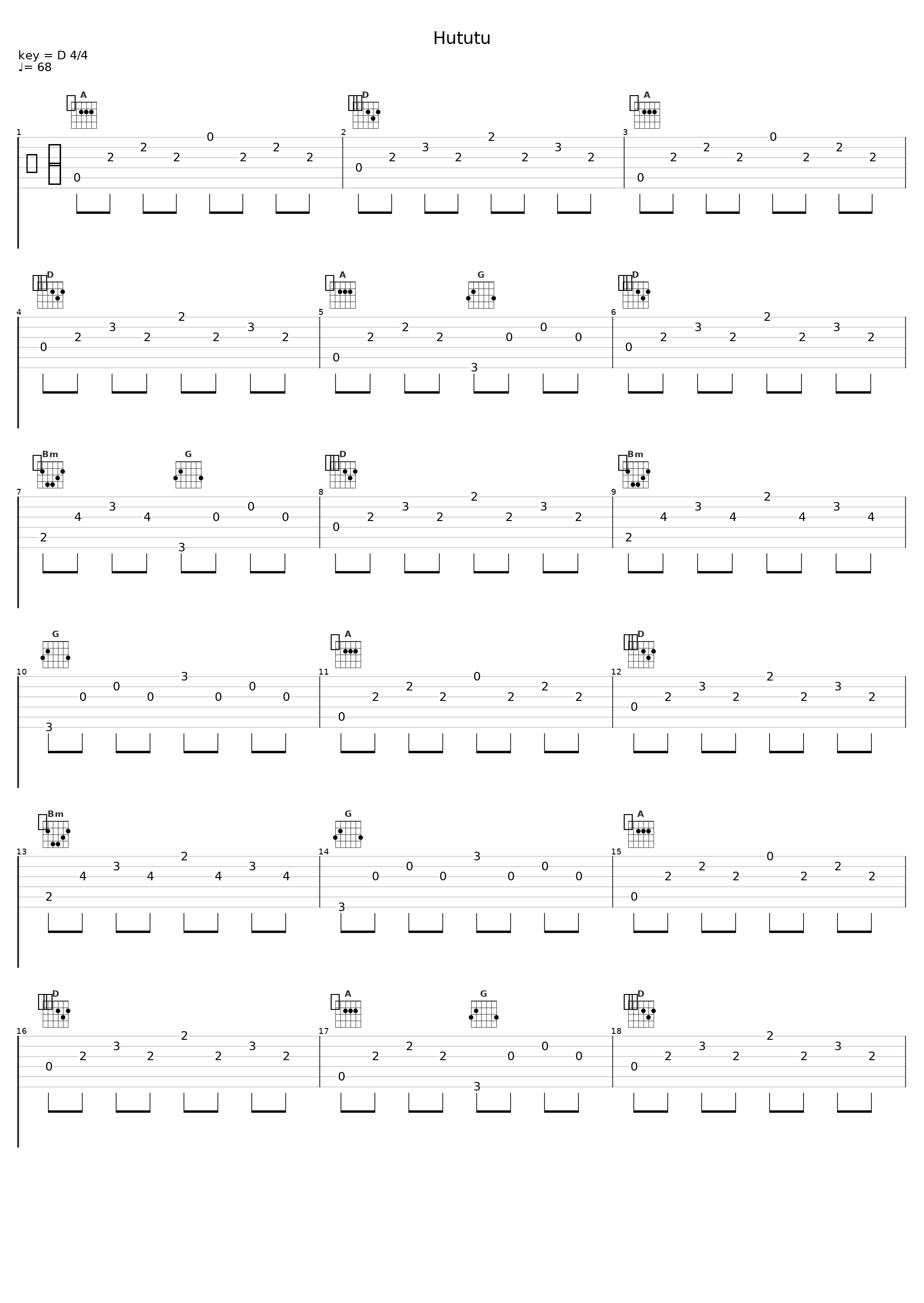 Hututu_A.R. Rahman,Shashaa Tirupati_1