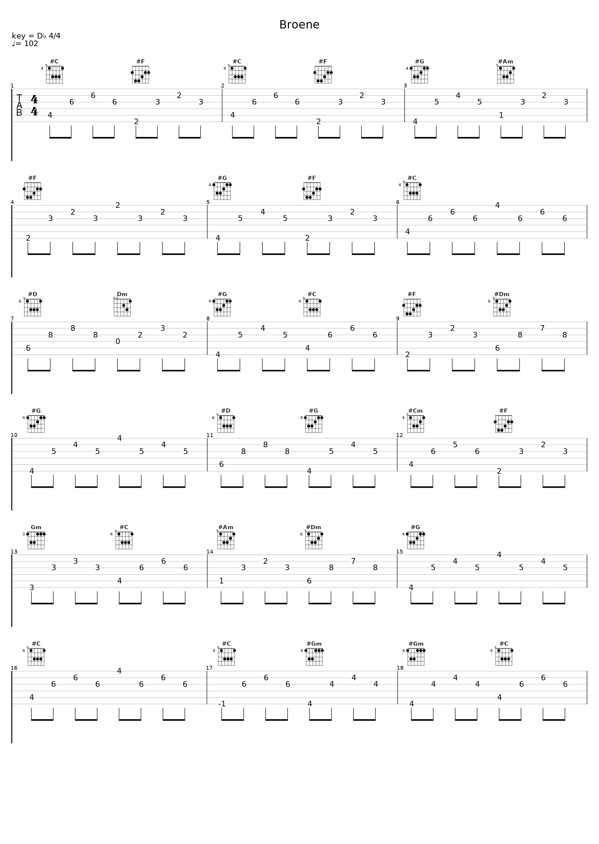 Broene_Ketil Bjørnstad,Sigmund Groven_1