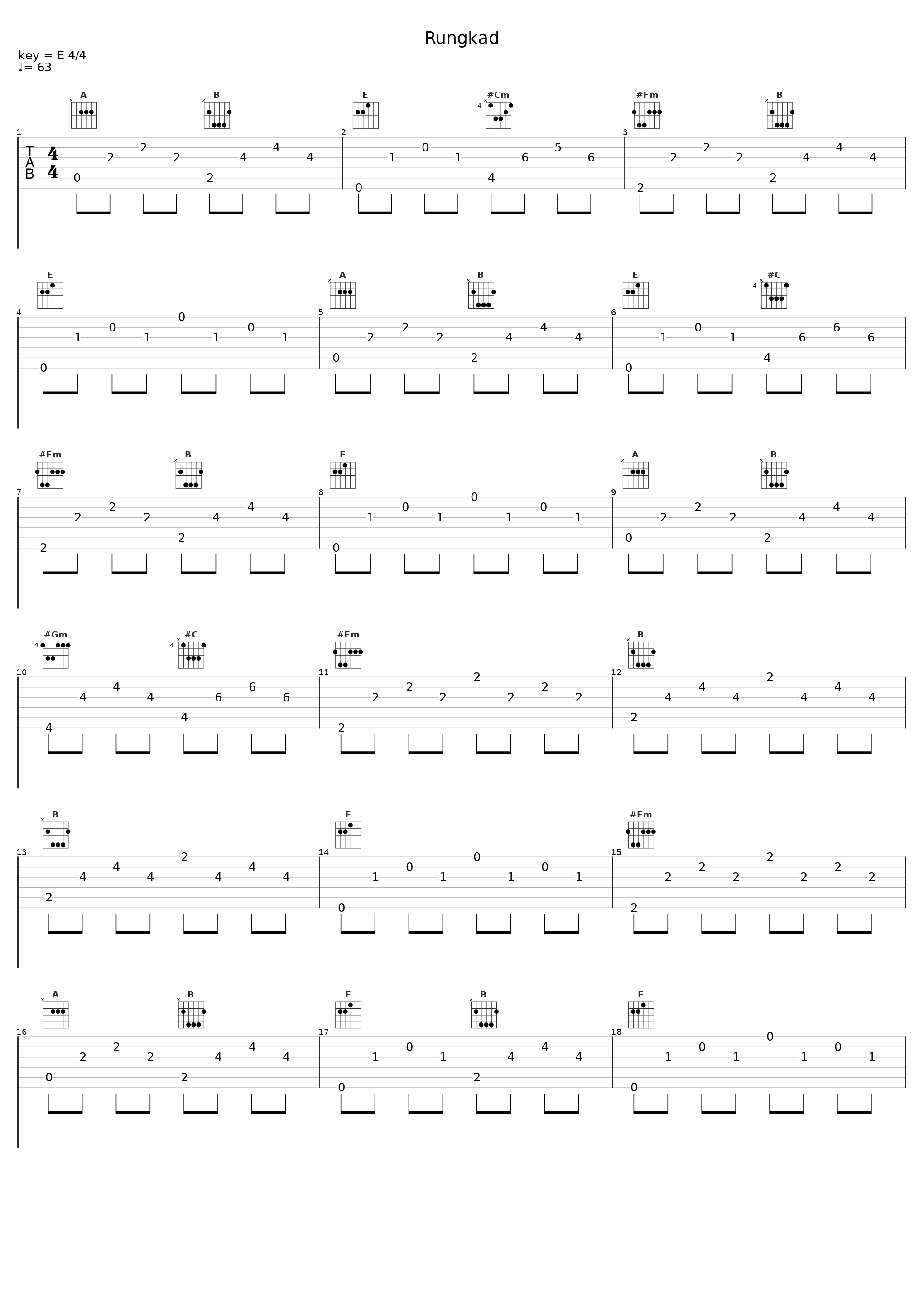 Rungkad_Sasya Arkhisna_1