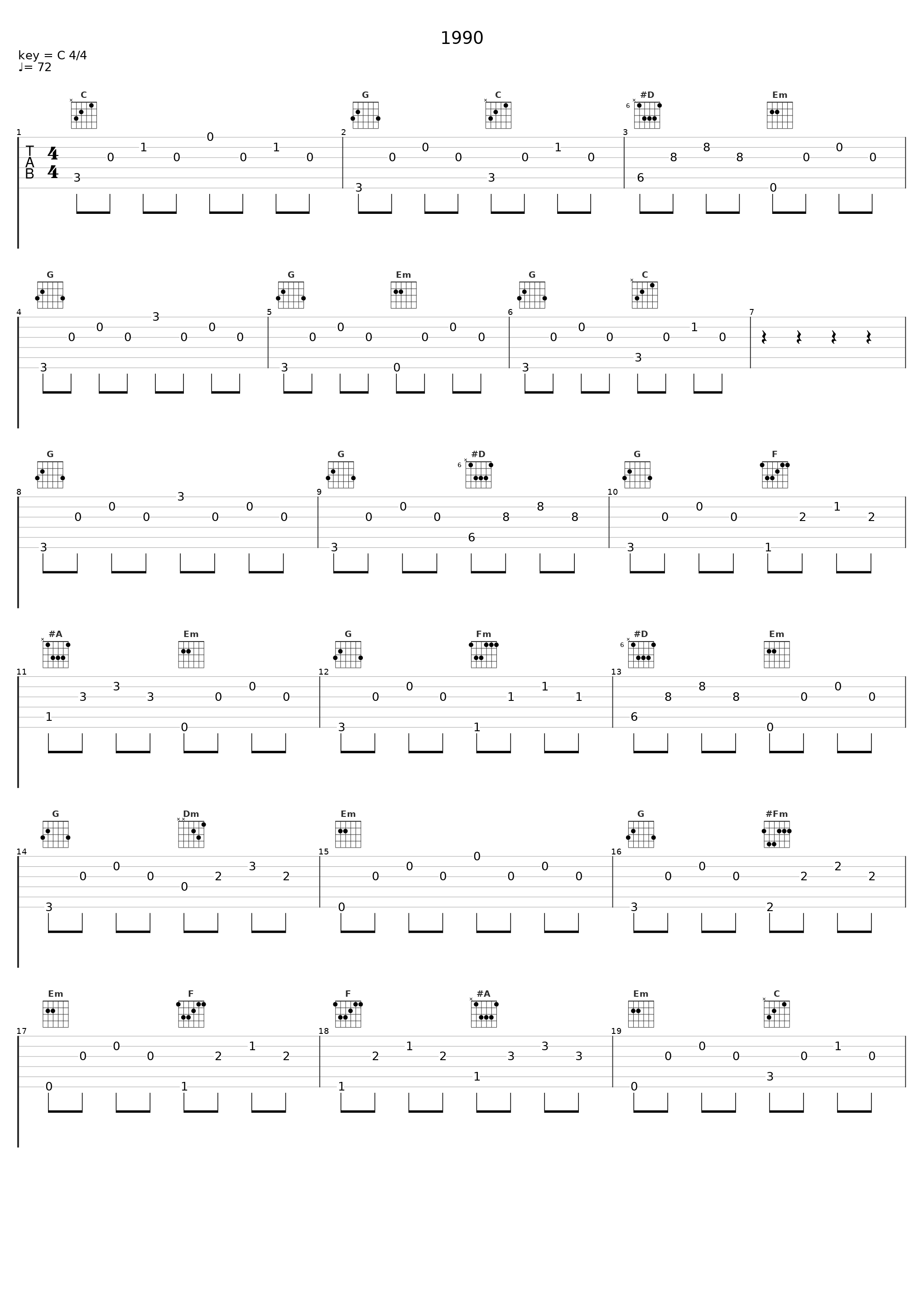 1990_Monke,Flynn_1