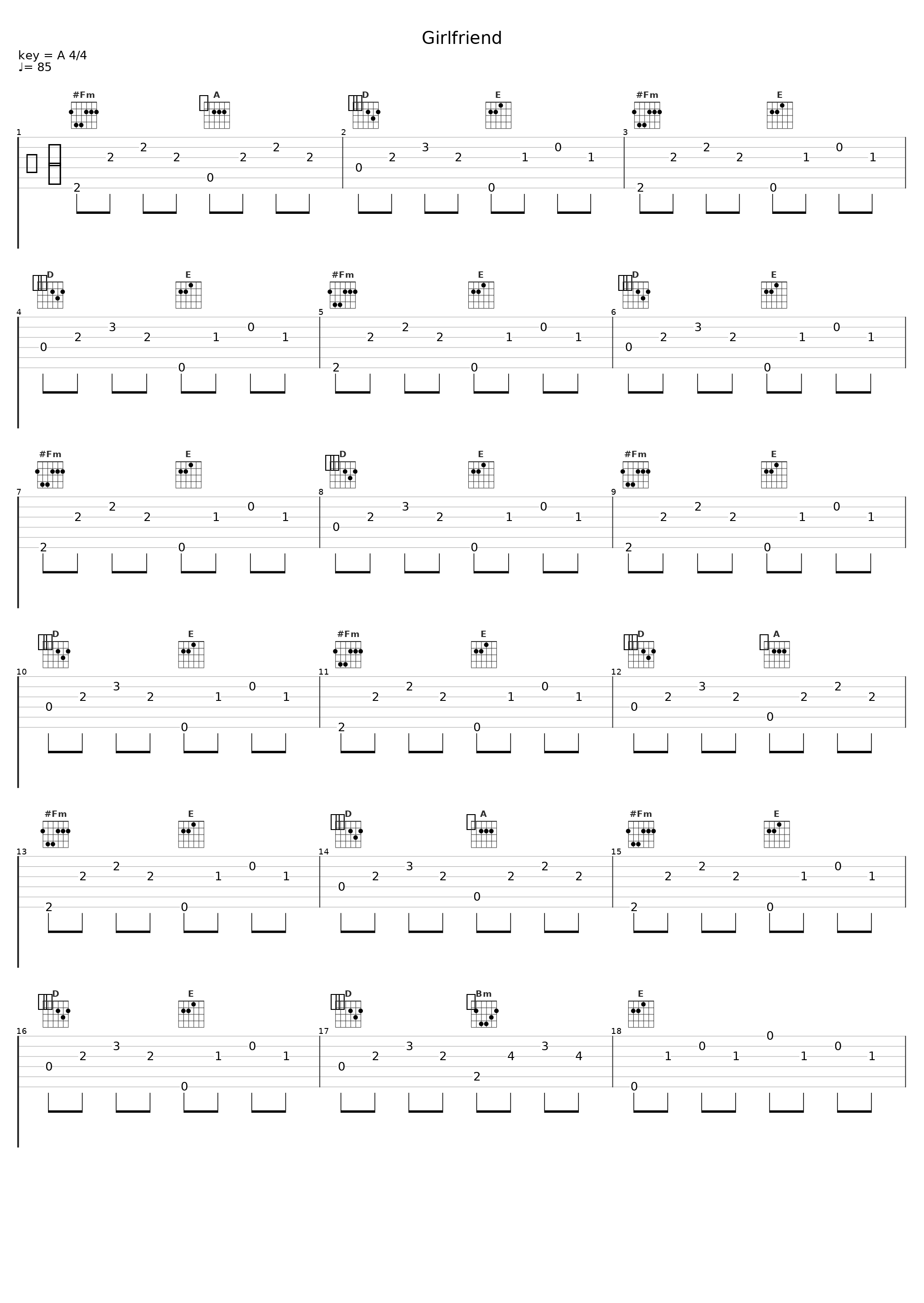 Girlfriend_TM NETWORK_1