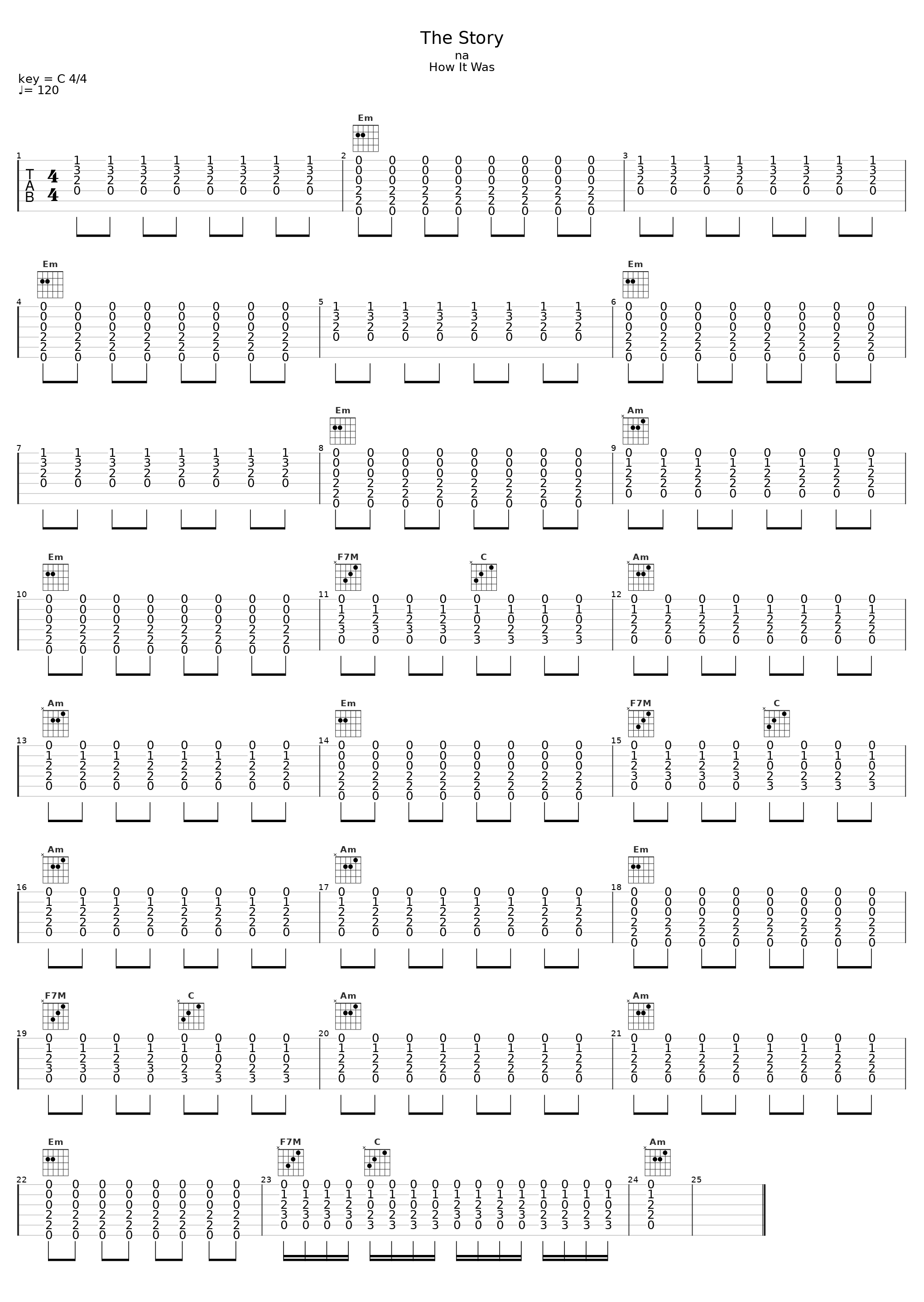 The Story_Sylent Noyse_1