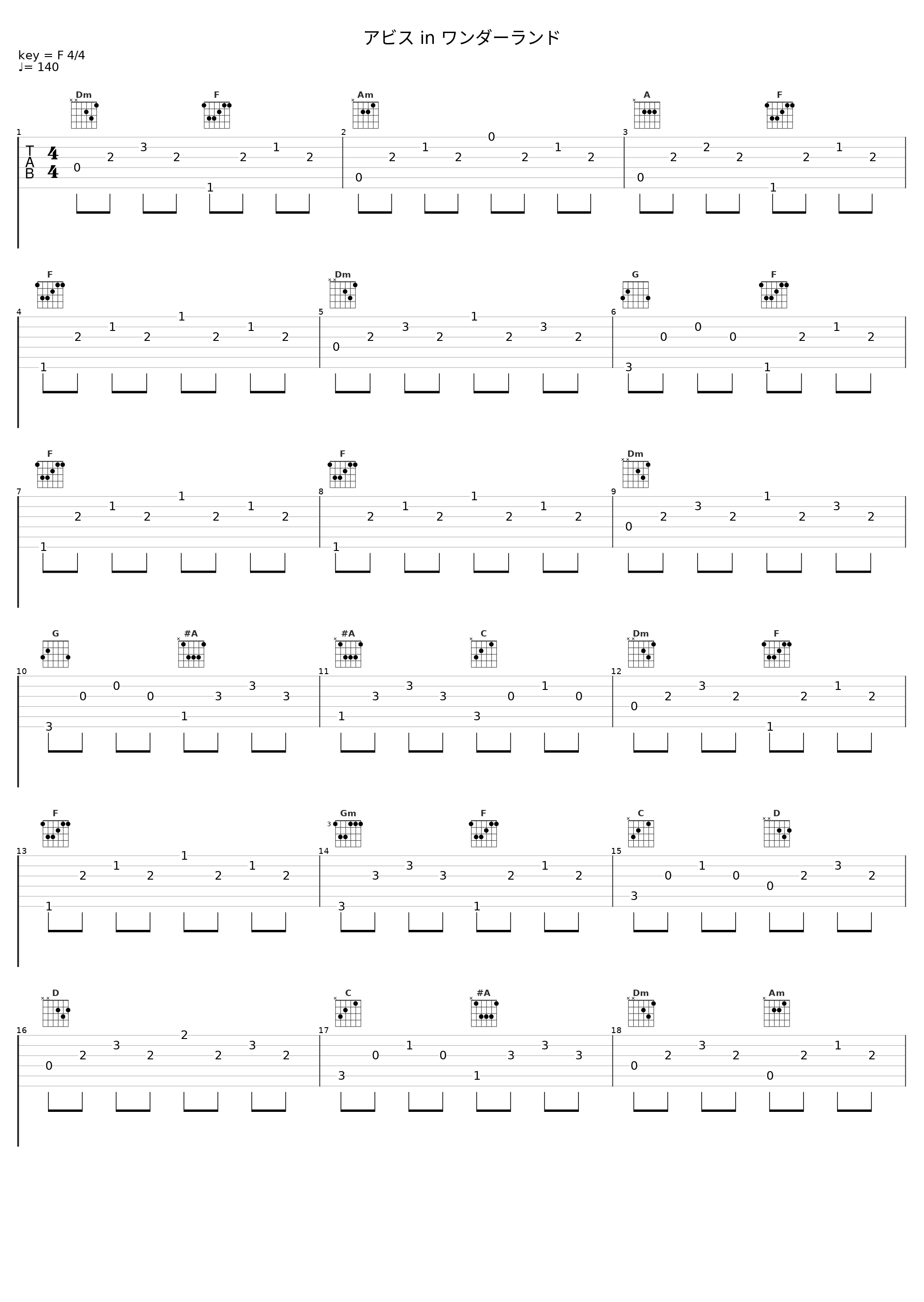 アビス in ワンダーランド_nyanyannya,镜音铃,镜音连_1