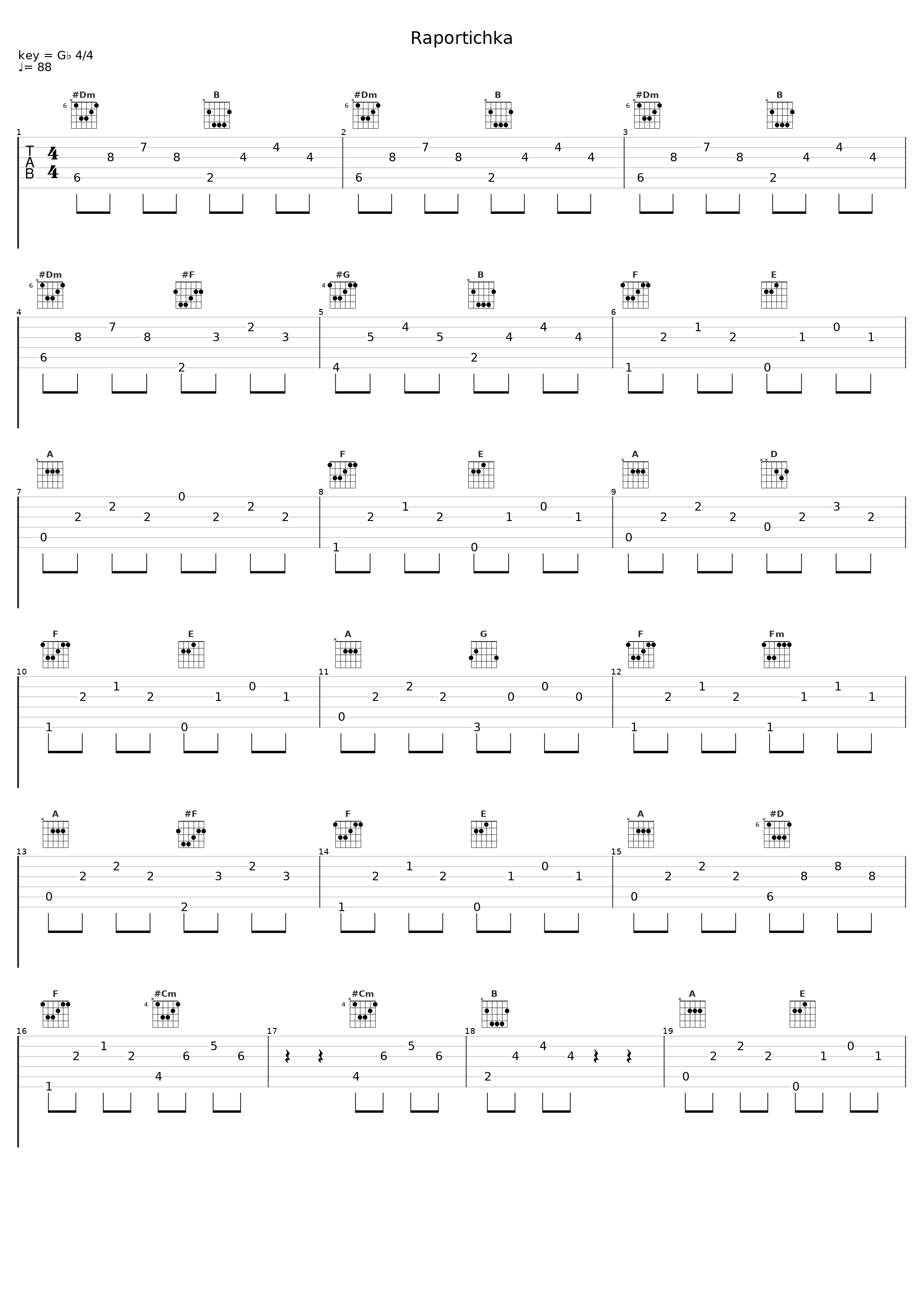 Raportichka_prosstak,Artikl,Jester_1