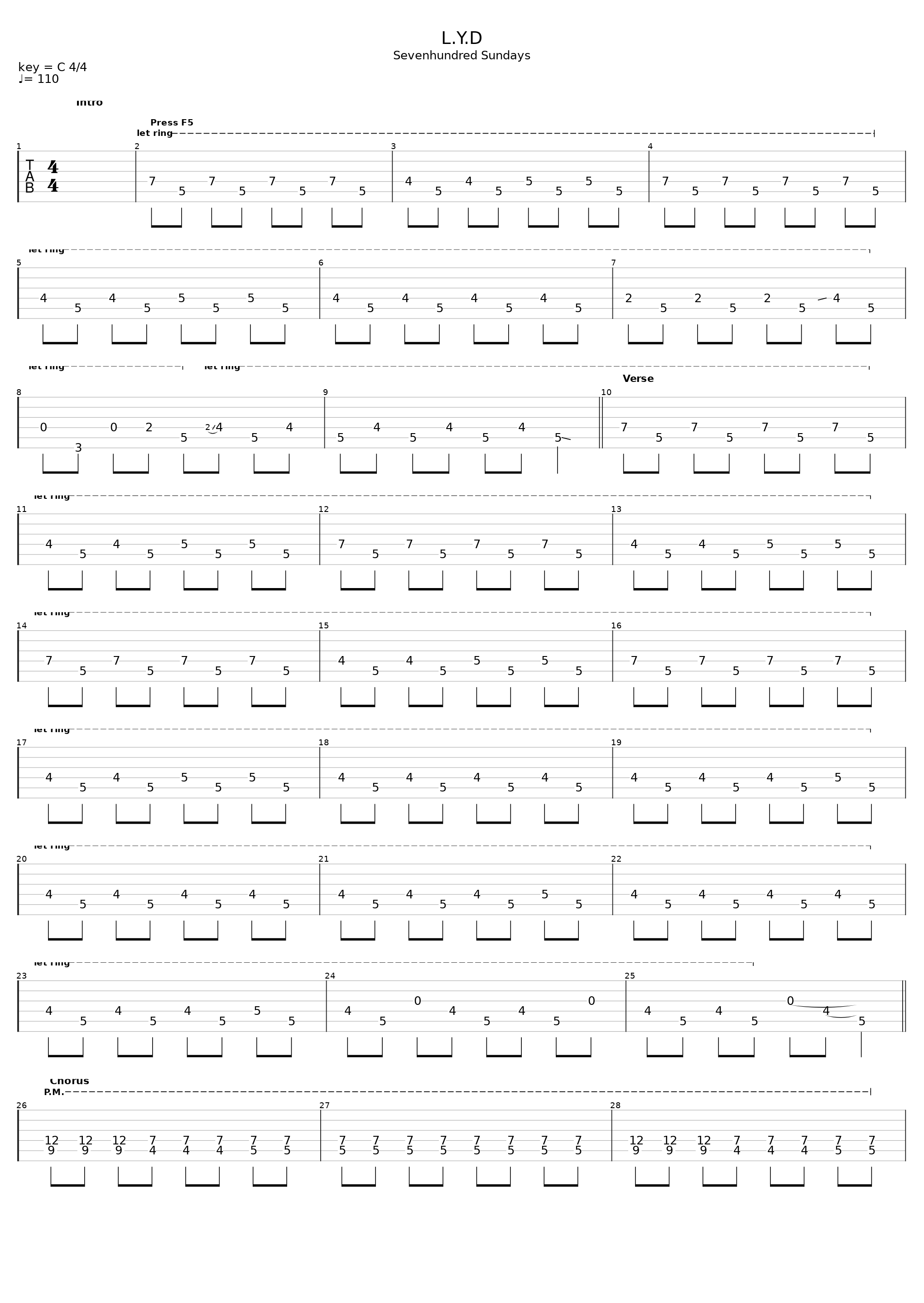 Lyd_Neverstore_1