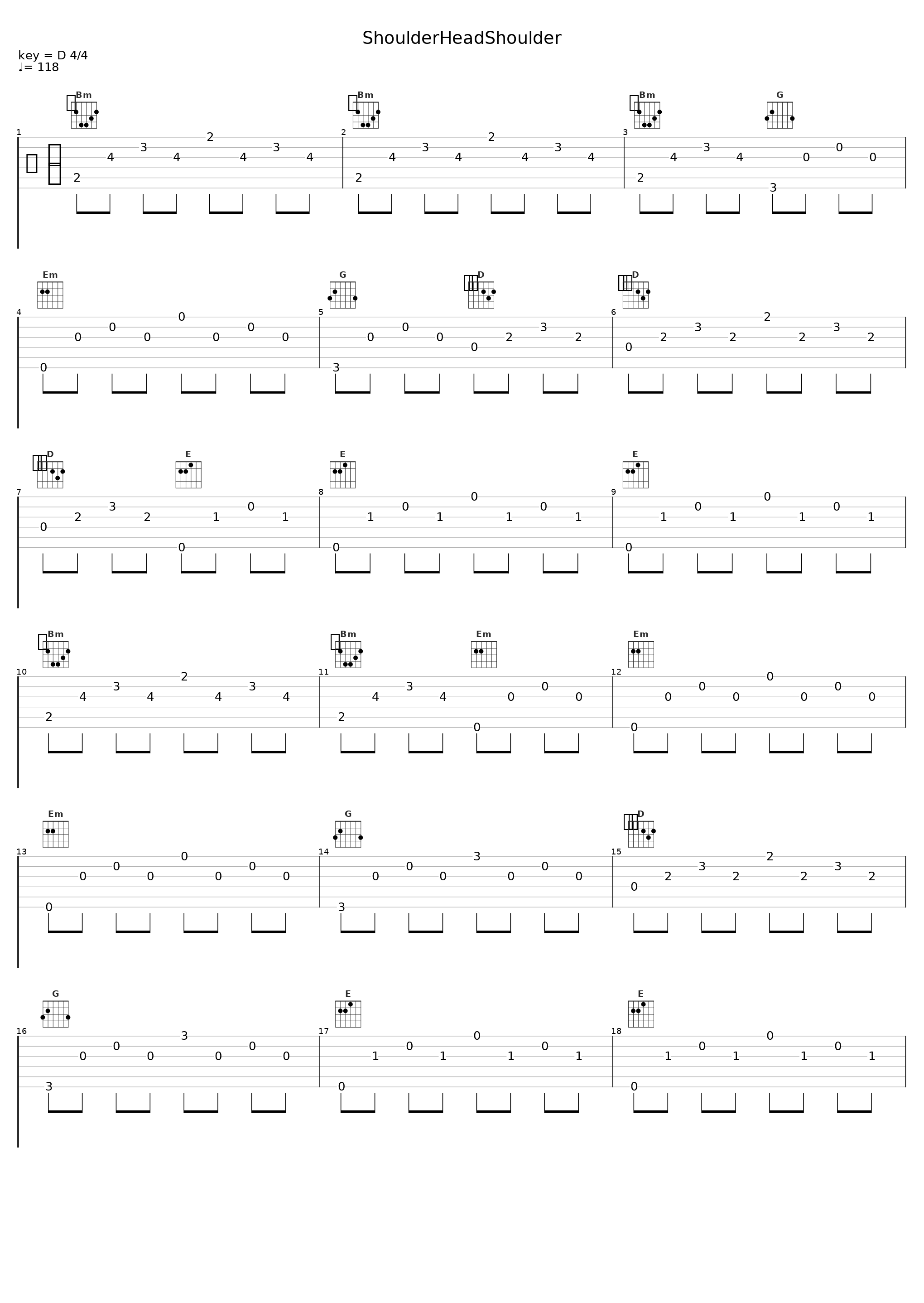 ShoulderHeadShoulder_Rosa Parks_1