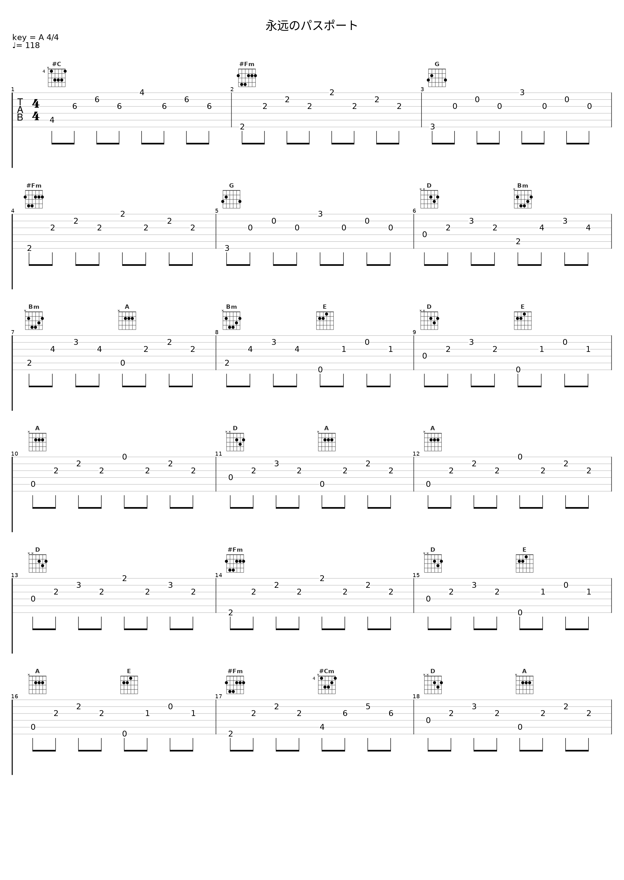 永远のパスポート_TM NETWORK_1